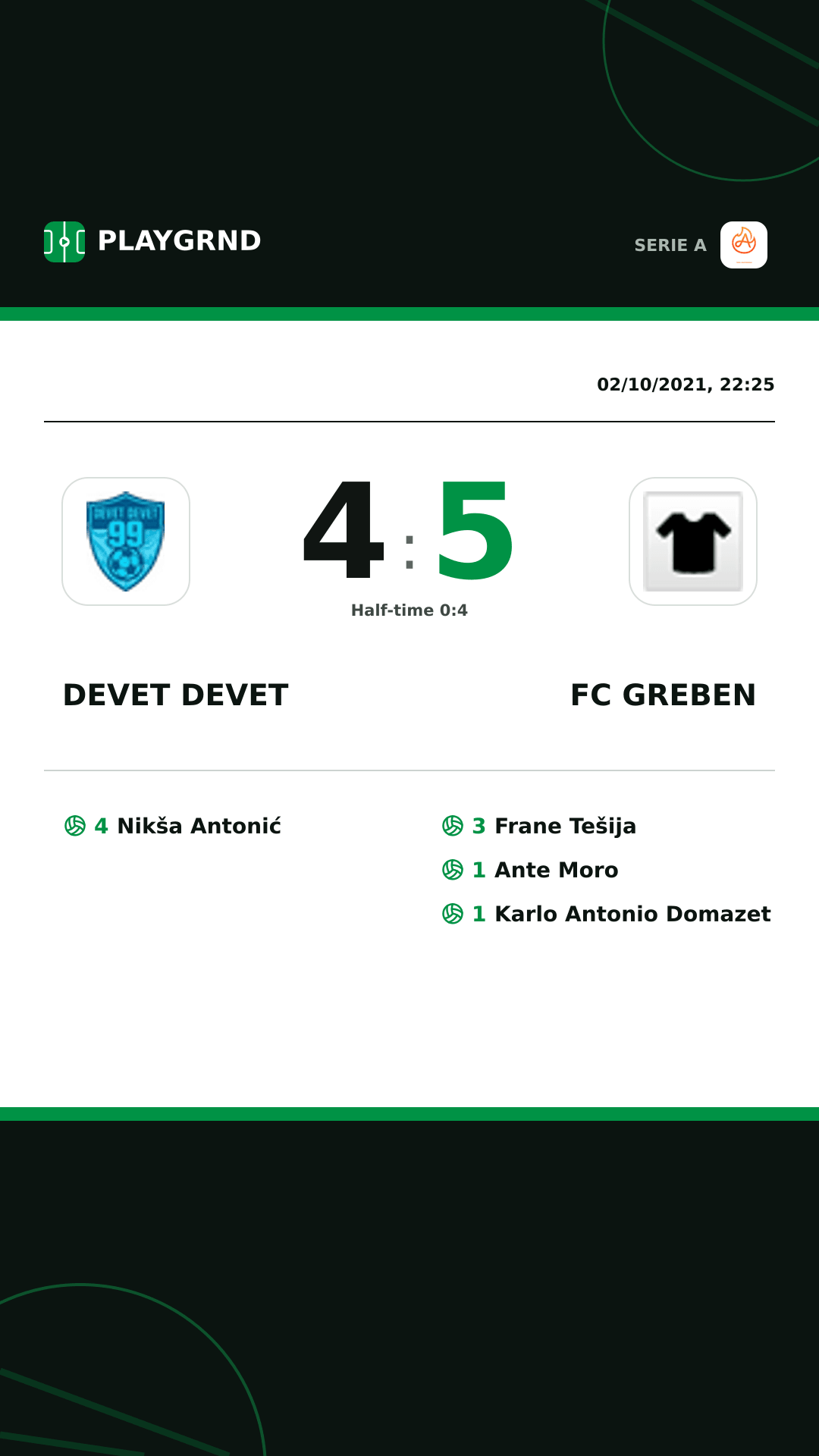 Instagram artwork: Devet Devet 4:5 FC Greben