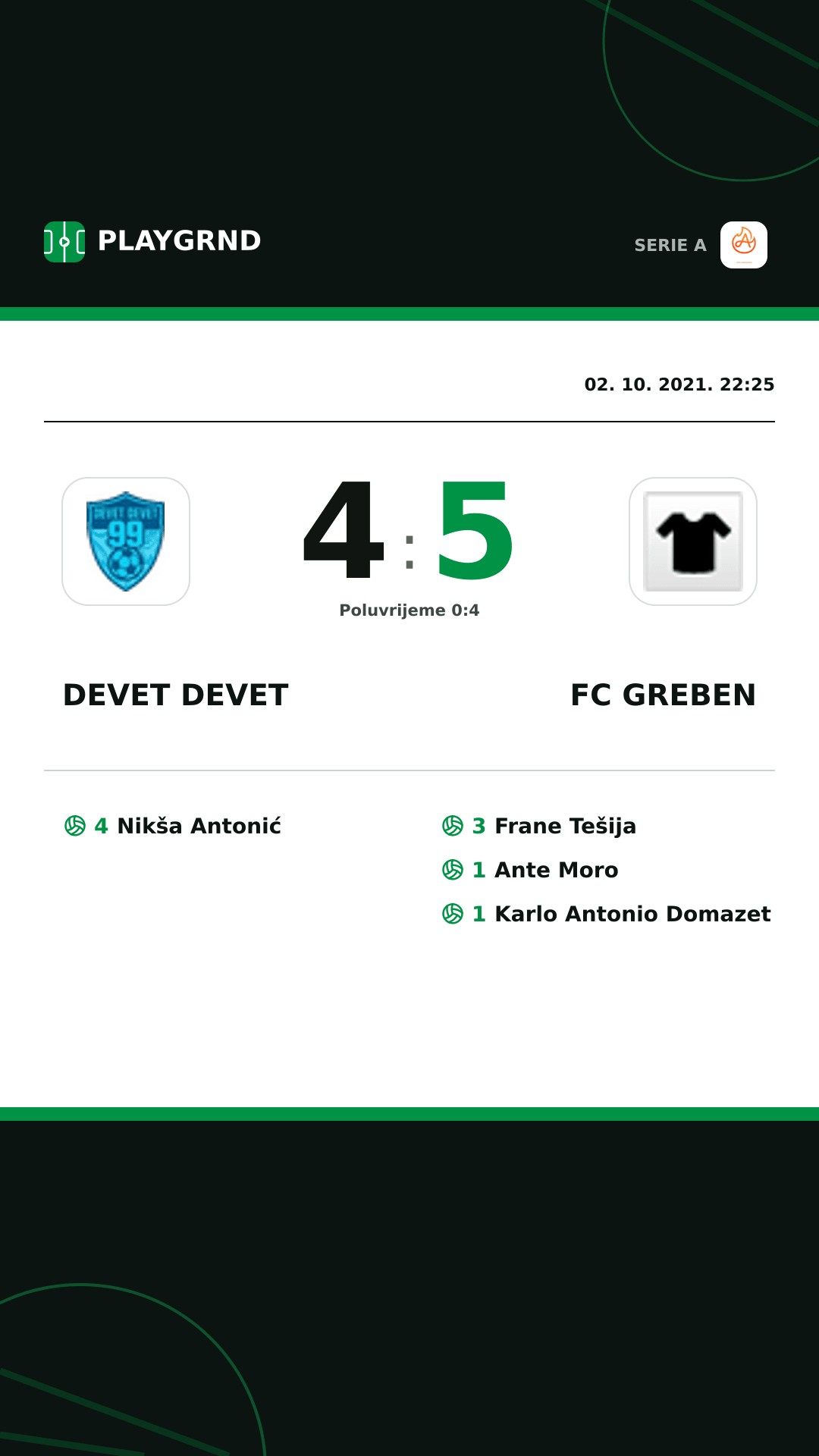 Instagram slika: Devet Devet 4:5 FC Greben