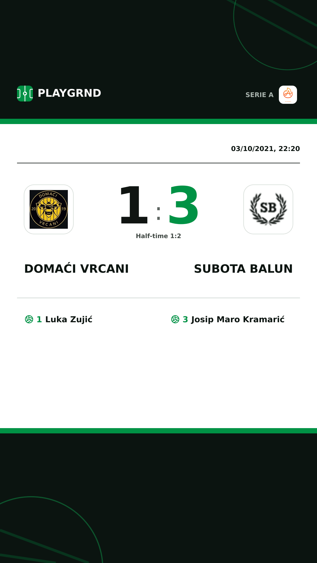 Instagram artwork: Domaći Vrcani 1:3 Subota Balun