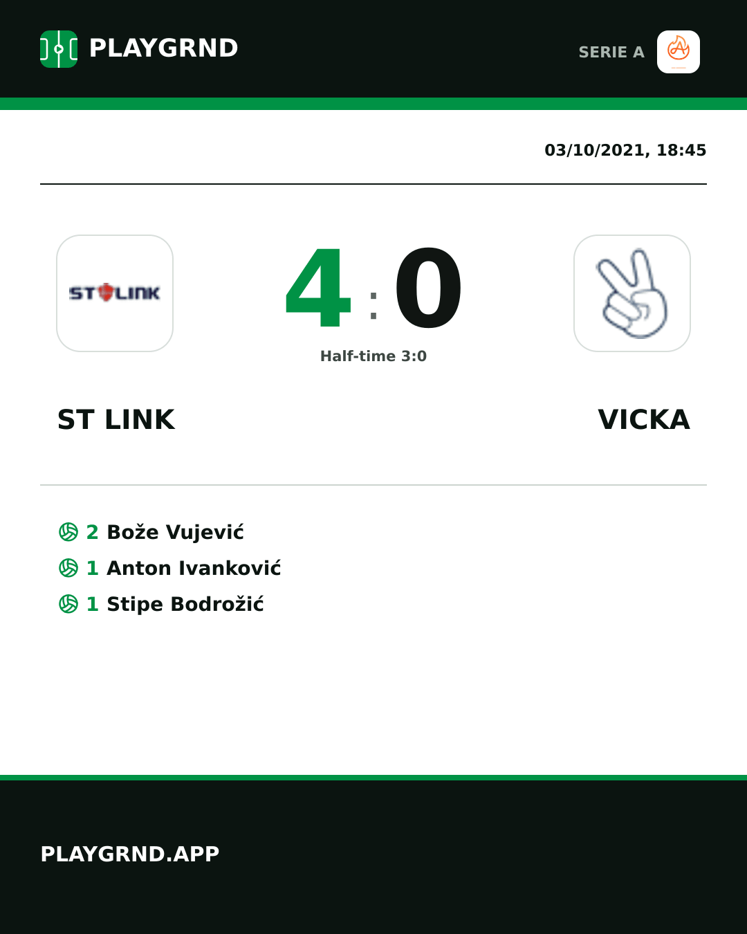 Instagram artwork: ST Link 4:0 Vicka