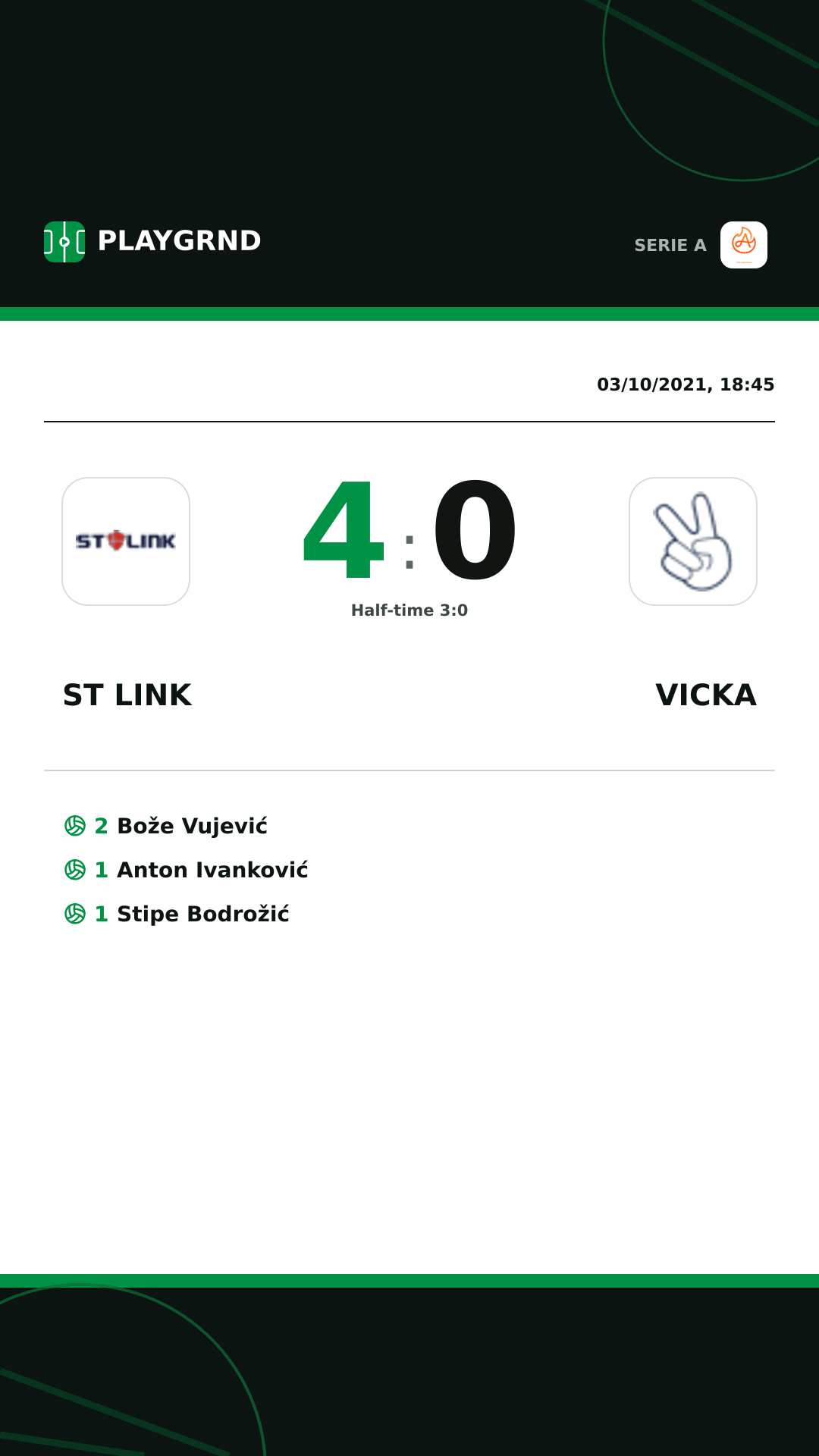 Instagram artwork: ST Link 4:0 Vicka