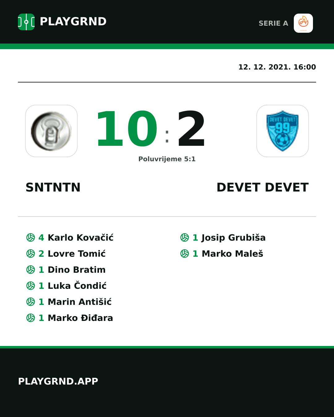 Instagram slika: Sntntn 10:2 Devet Devet