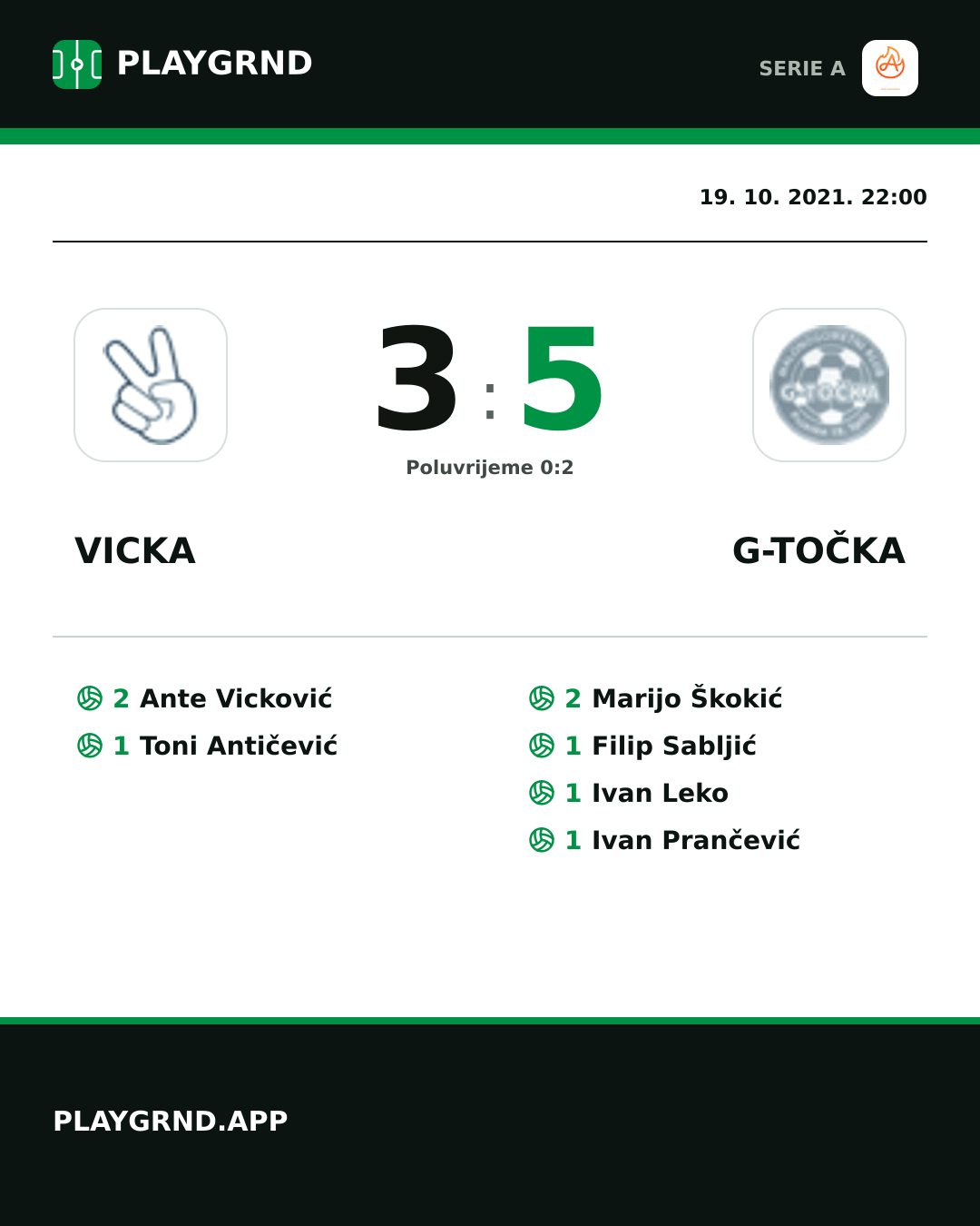 Instagram slika: Vicka 3:5 G-Točka