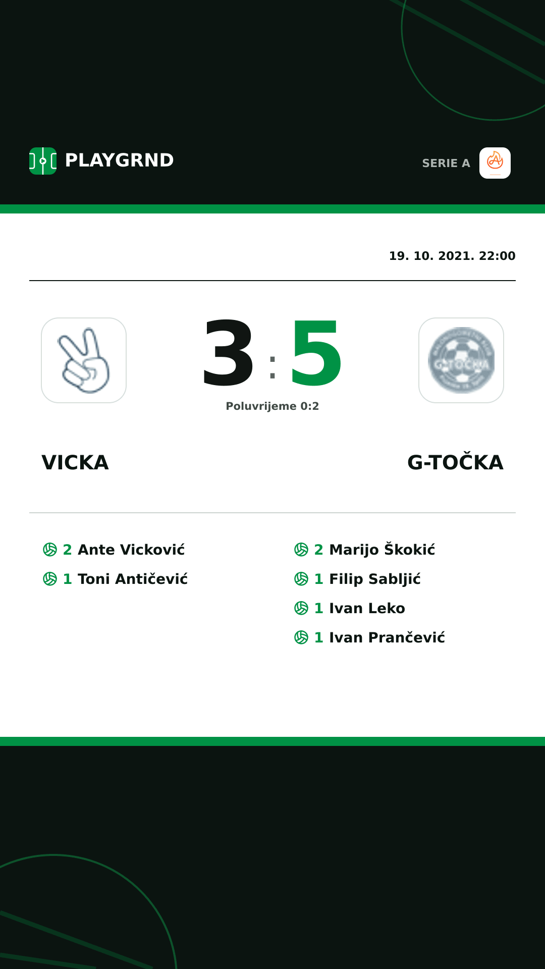 Instagram slika: Vicka 3:5 G-Točka