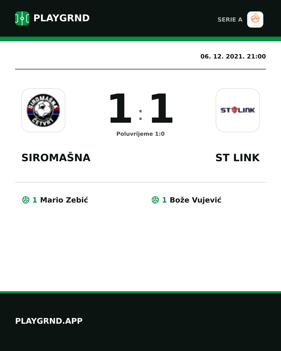 Instagram slika: Siromašna 1:1 ST Link