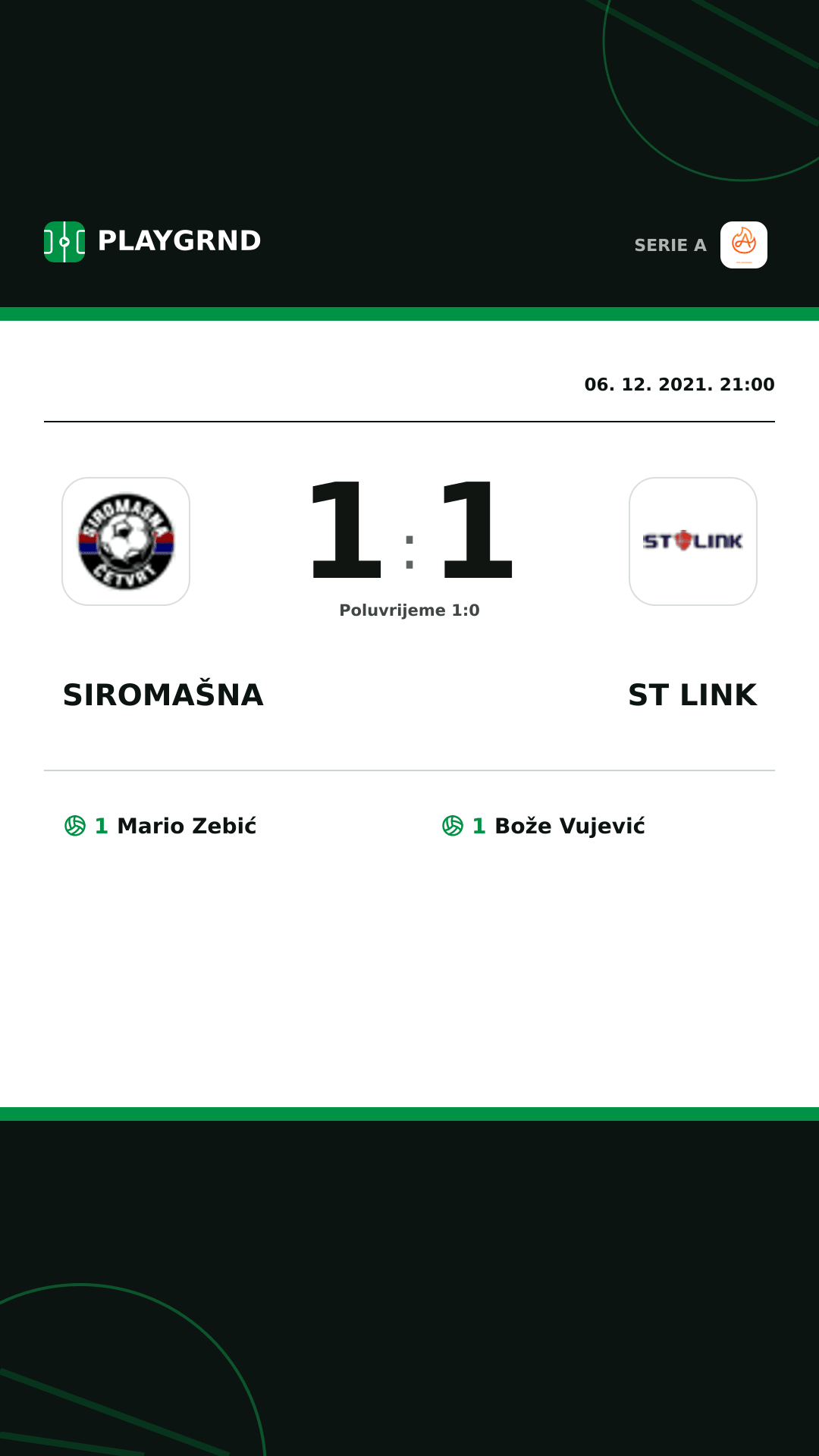 Instagram slika: Siromašna 1:1 ST Link