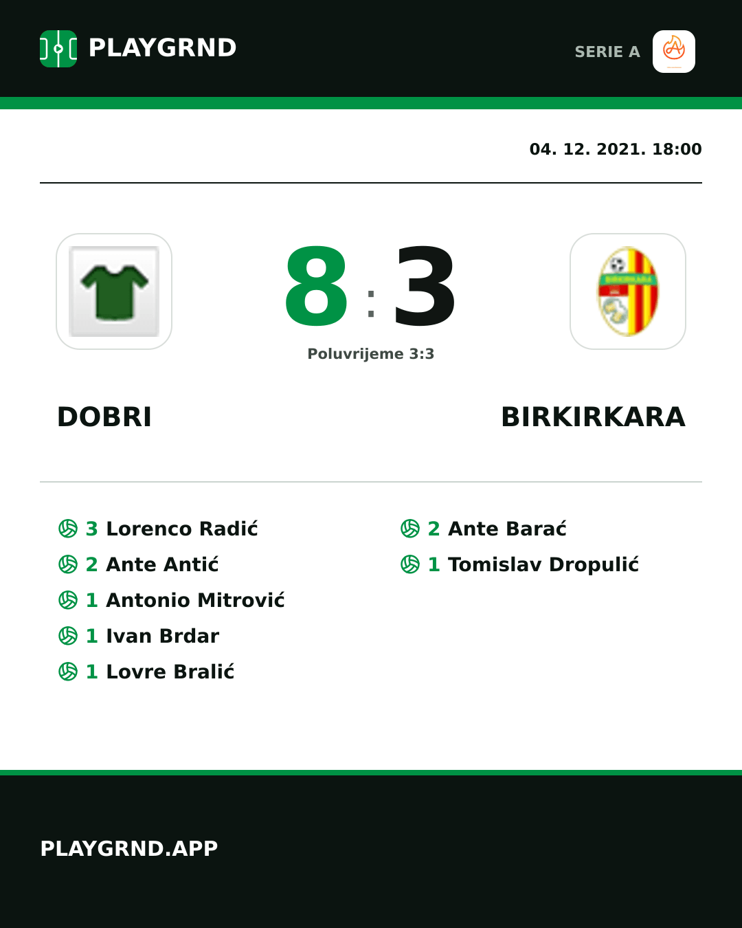 Instagram slika: Dobri 8:3 Birkirkara