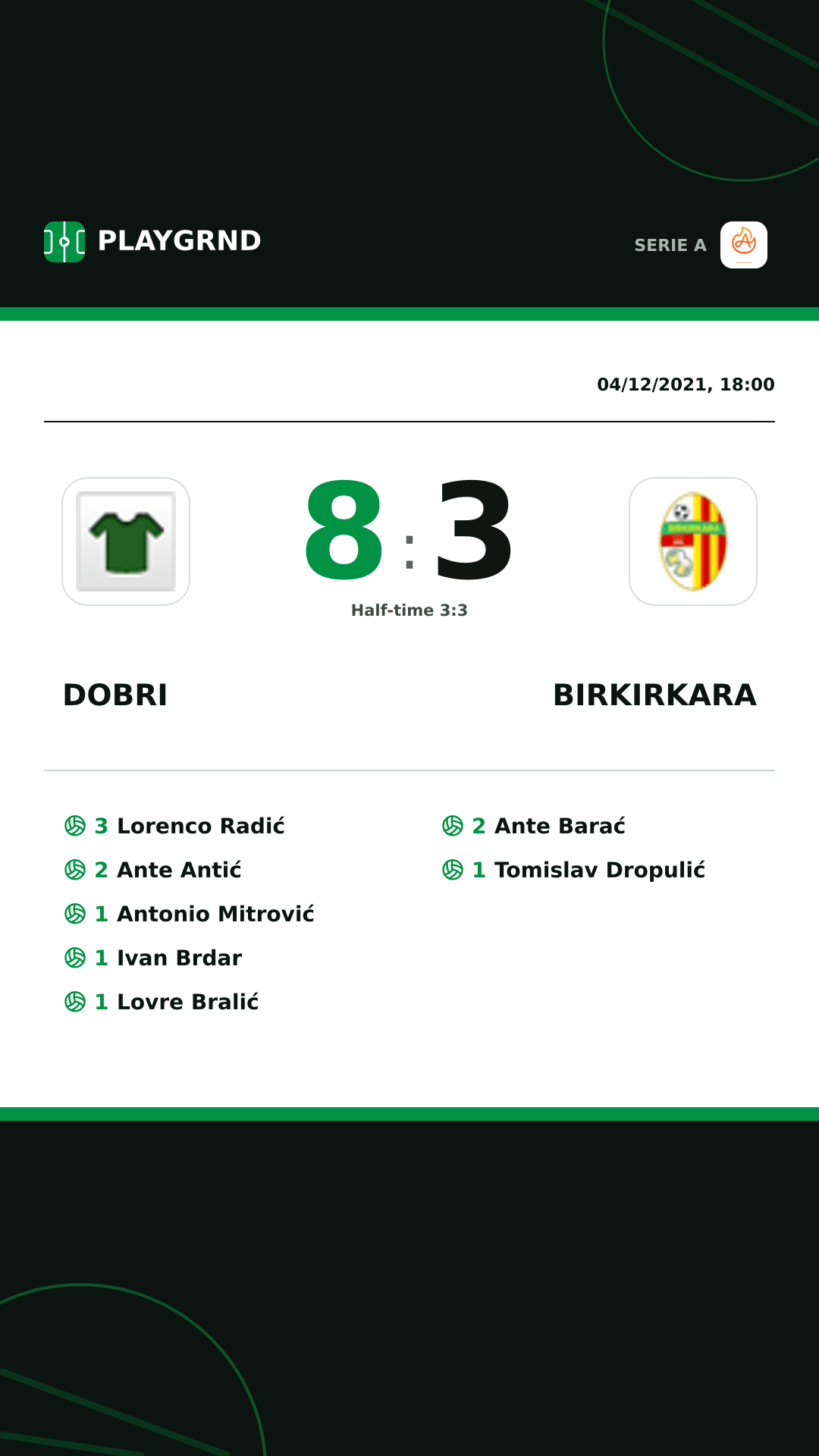 Instagram artwork: Dobri 8:3 Birkirkara