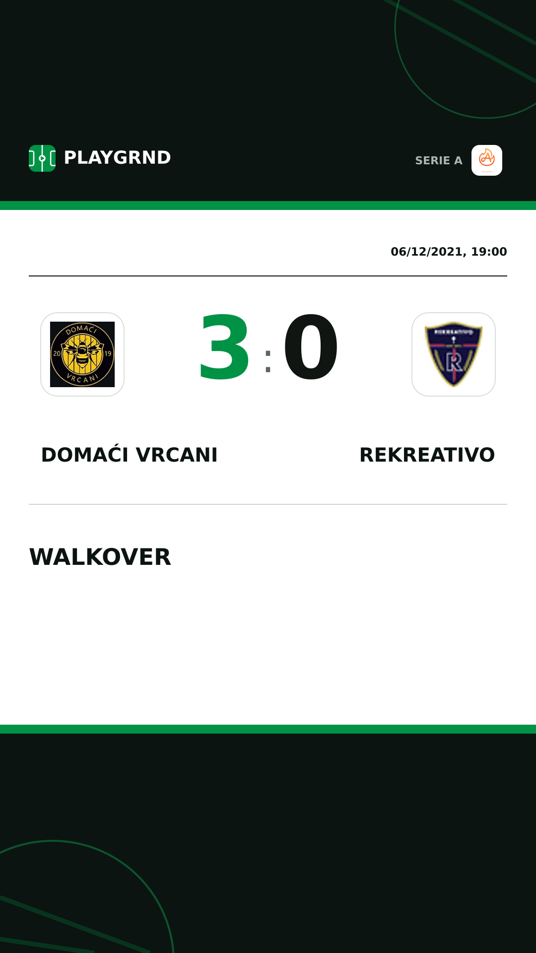 Instagram artwork: Domaći Vrcani 3:0 Rekreativo