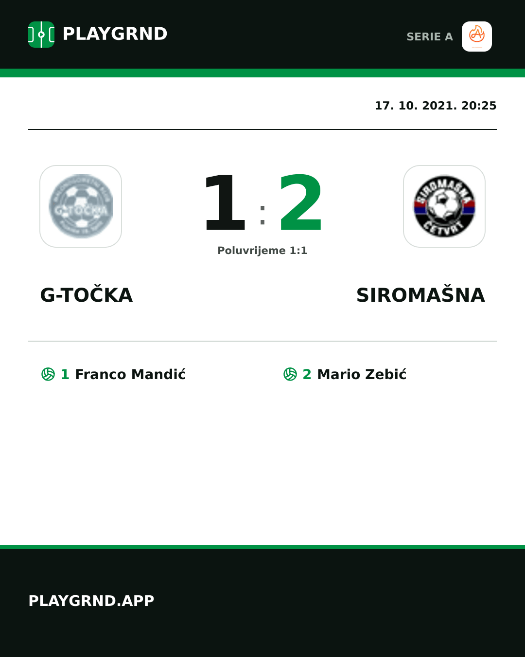Instagram slika: G-Točka 1:2 Siromašna