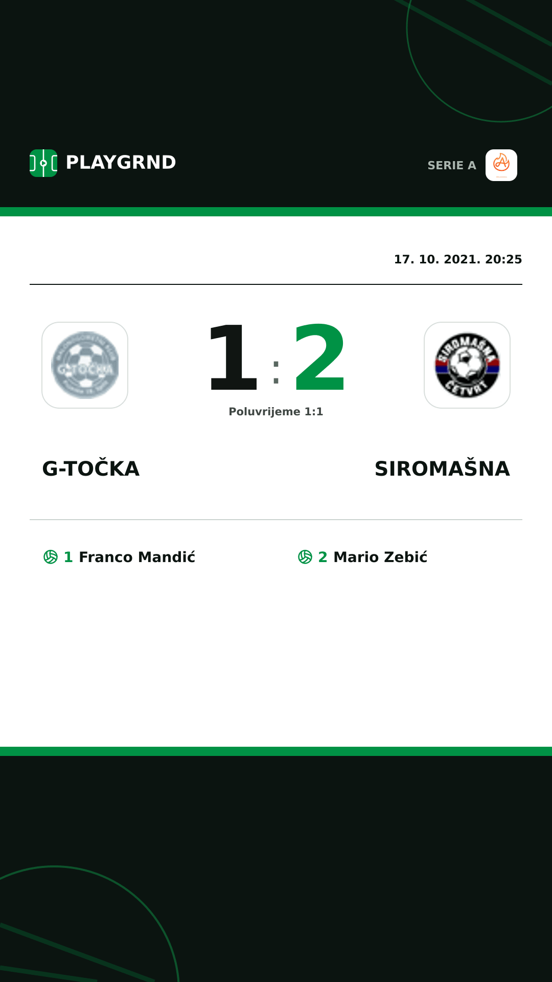 Instagram slika: G-Točka 1:2 Siromašna