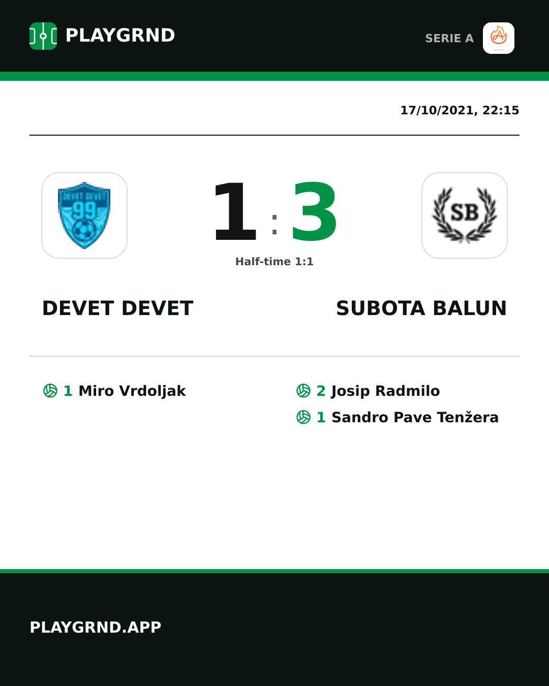 Instagram artwork: Devet Devet 1:3 Subota Balun