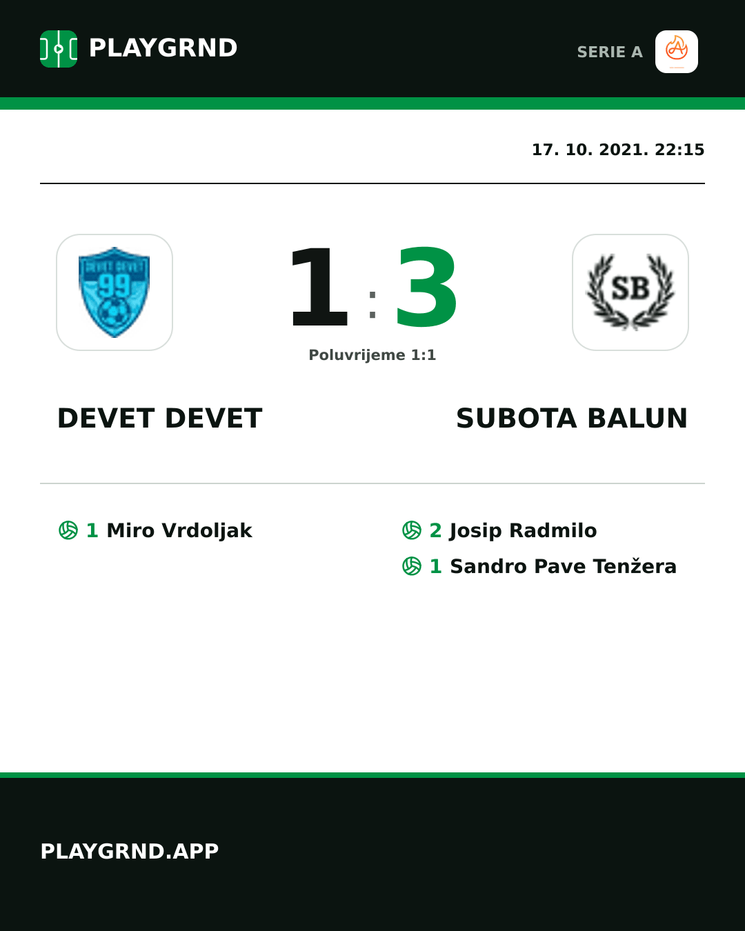 Instagram slika: Devet Devet 1:3 Subota Balun
