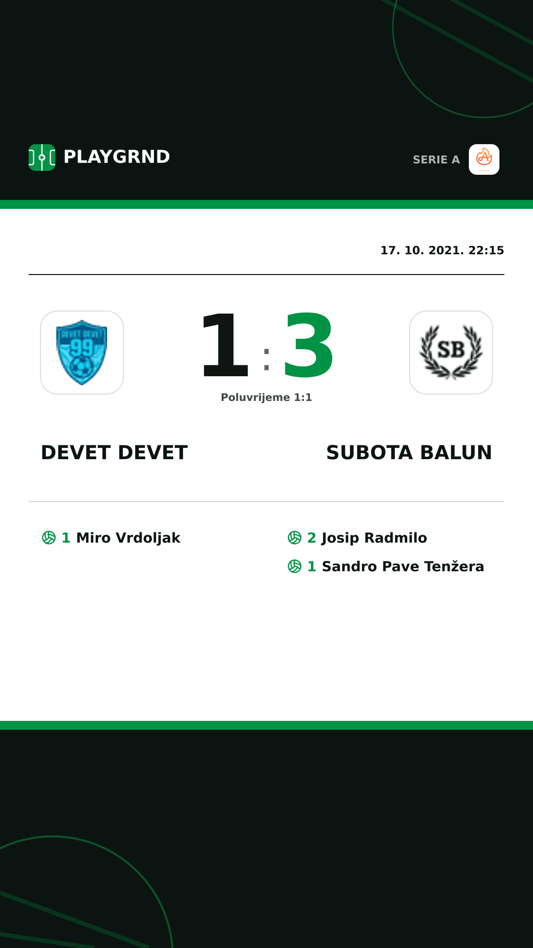 Instagram slika: Devet Devet 1:3 Subota Balun