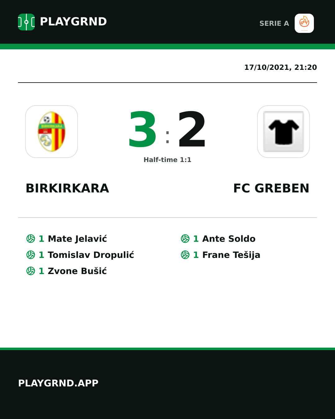 Instagram artwork: Birkirkara 3:2 FC Greben
