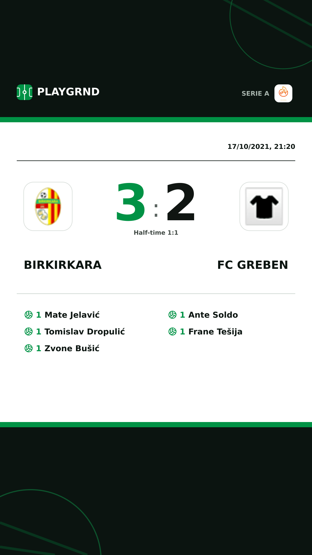 Instagram artwork: Birkirkara 3:2 FC Greben