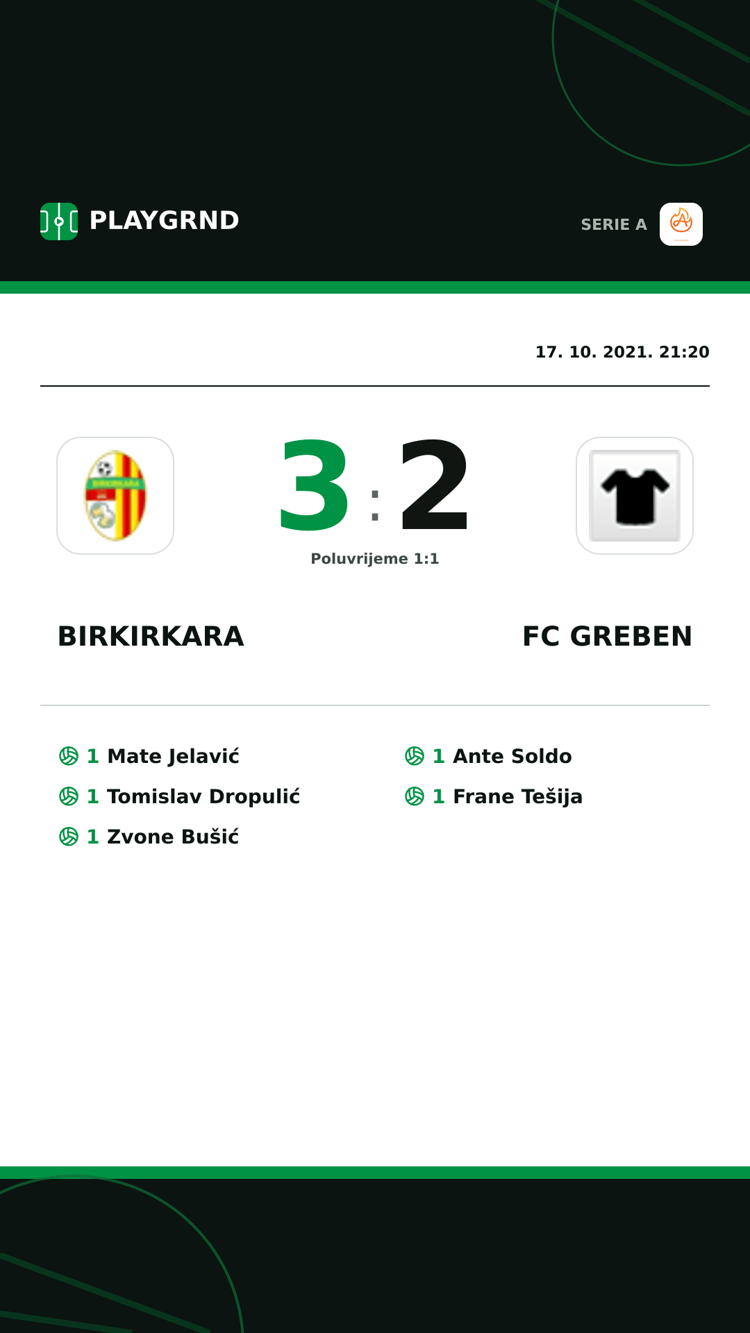 Instagram slika: Birkirkara 3:2 FC Greben