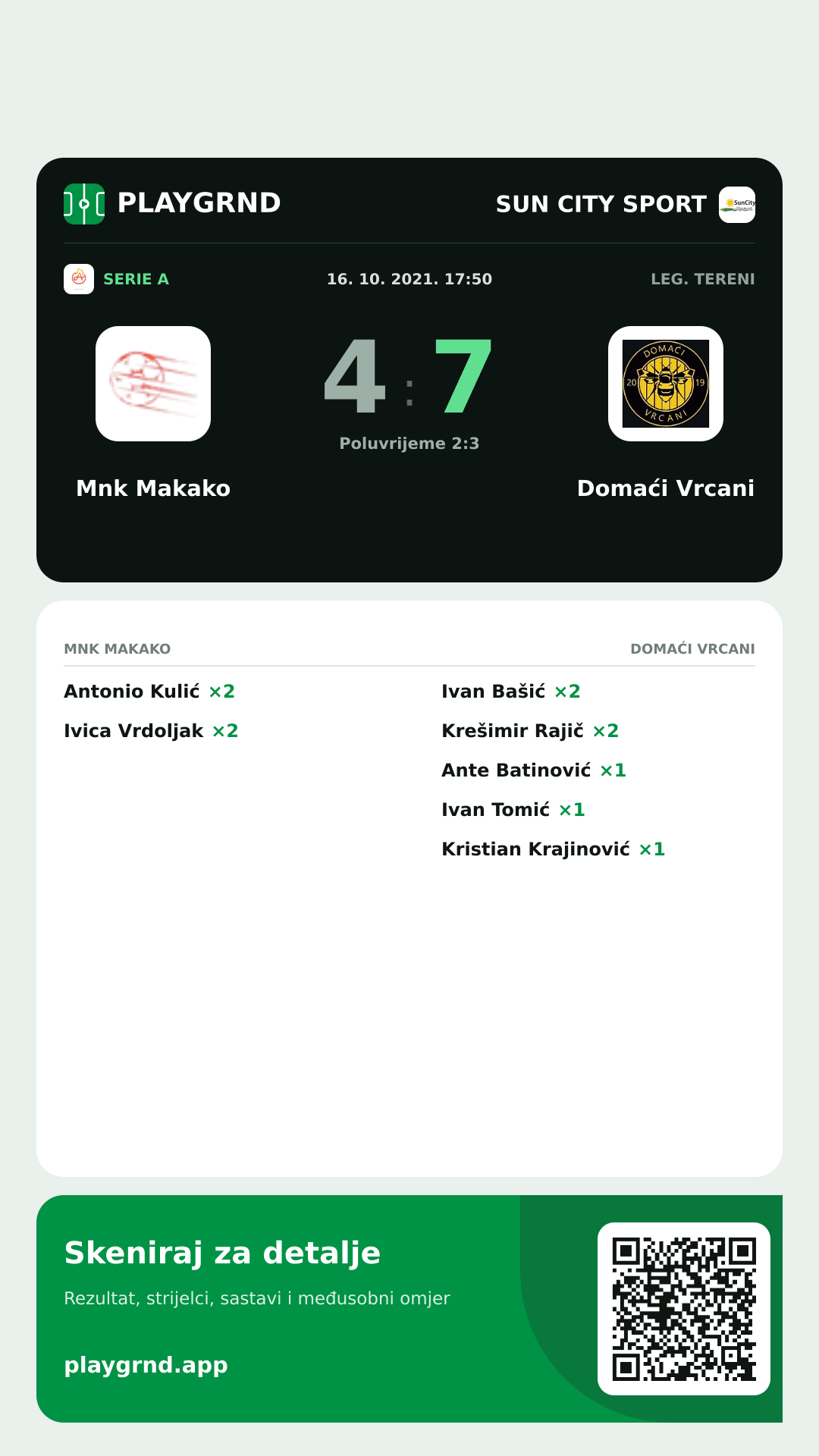 Story slika: Mnk Makako 4:7 Domaći Vrcani