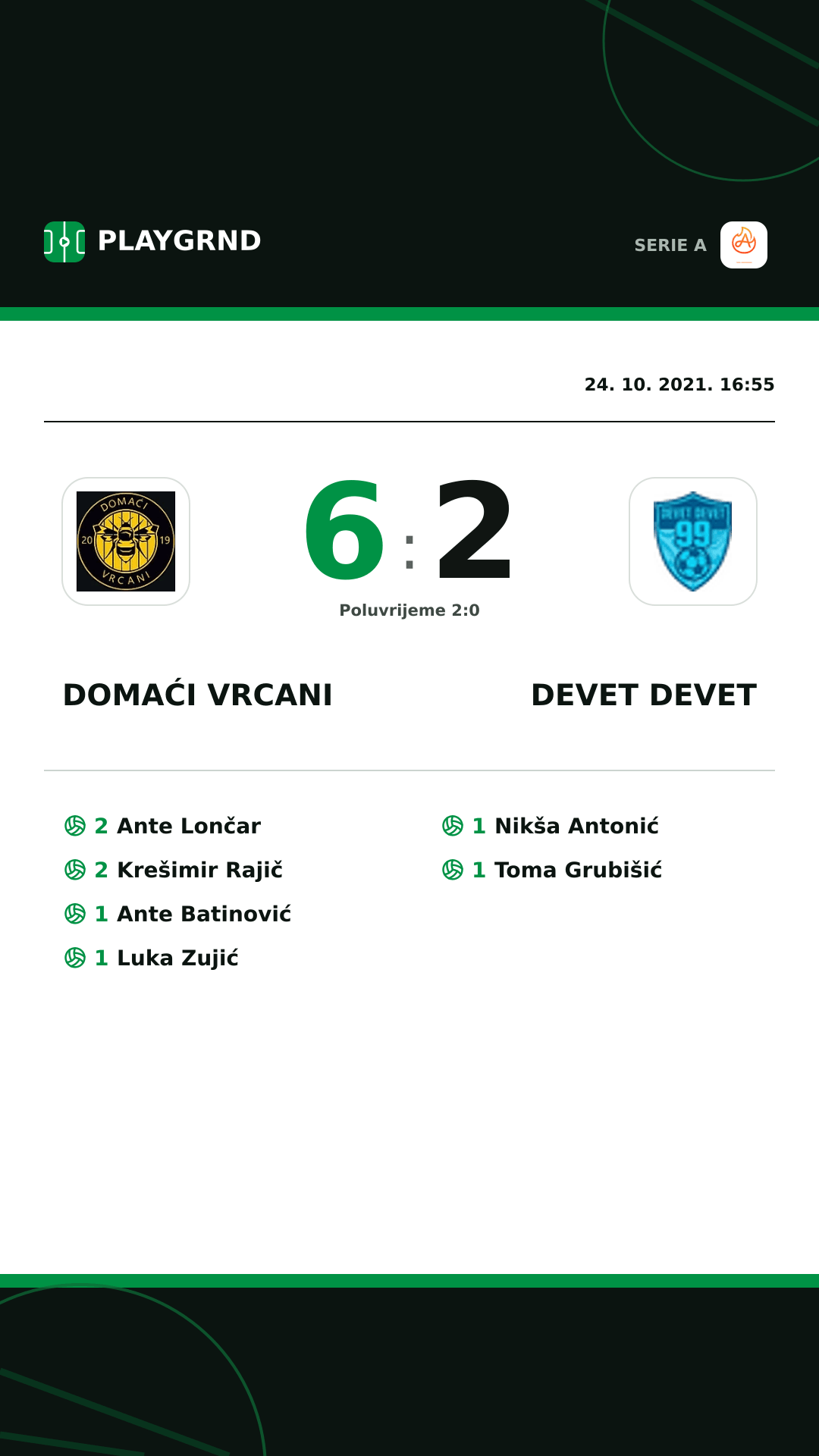 Instagram slika: Domaći Vrcani 6:2 Devet Devet