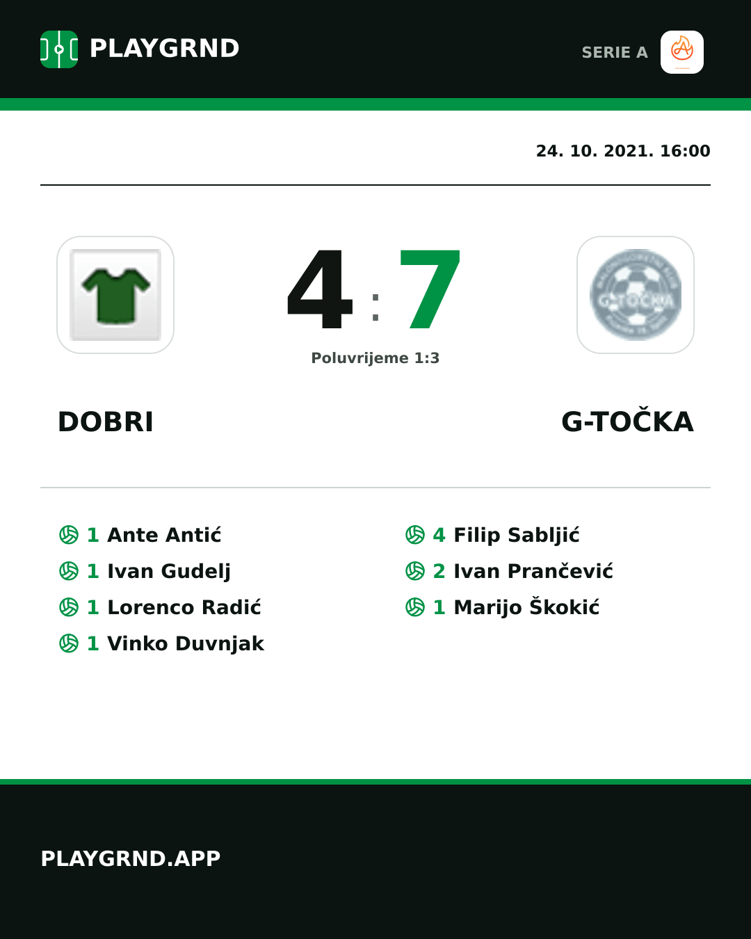 Instagram slika: Dobri 4:7 G-Točka