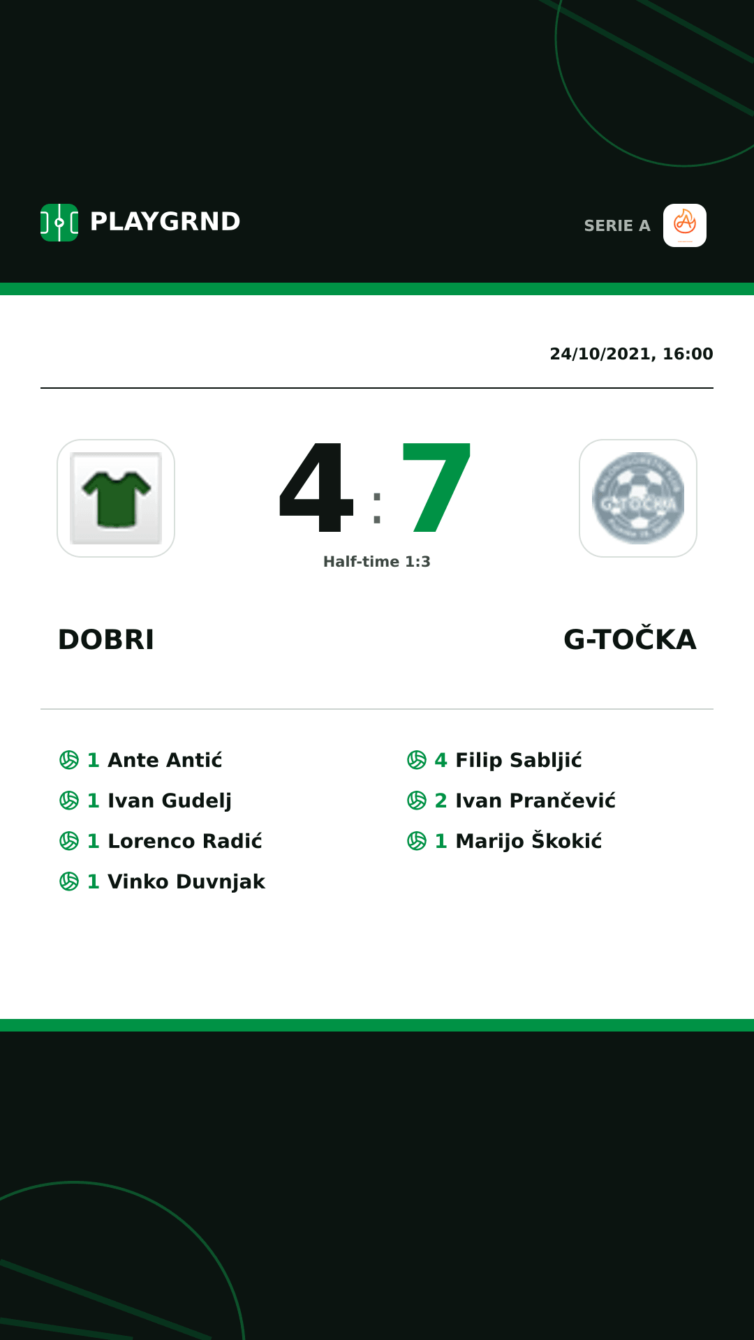 Instagram artwork: Dobri 4:7 G-Točka