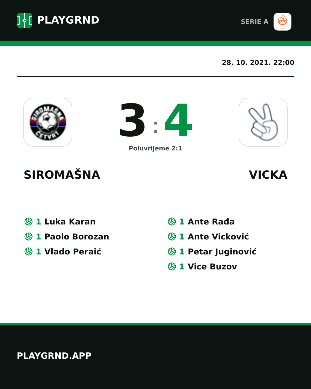 Instagram slika: Siromašna 3:4 Vicka