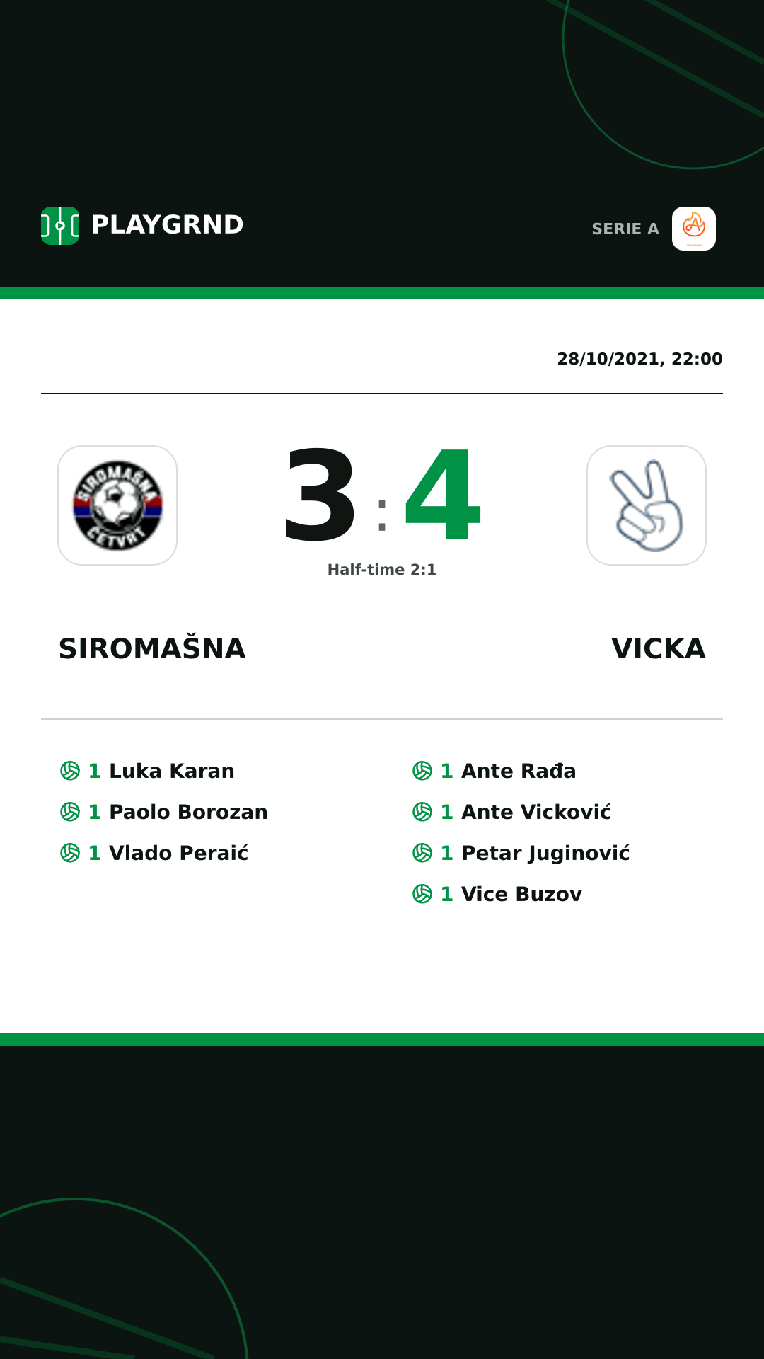 Instagram artwork: Siromašna 3:4 Vicka