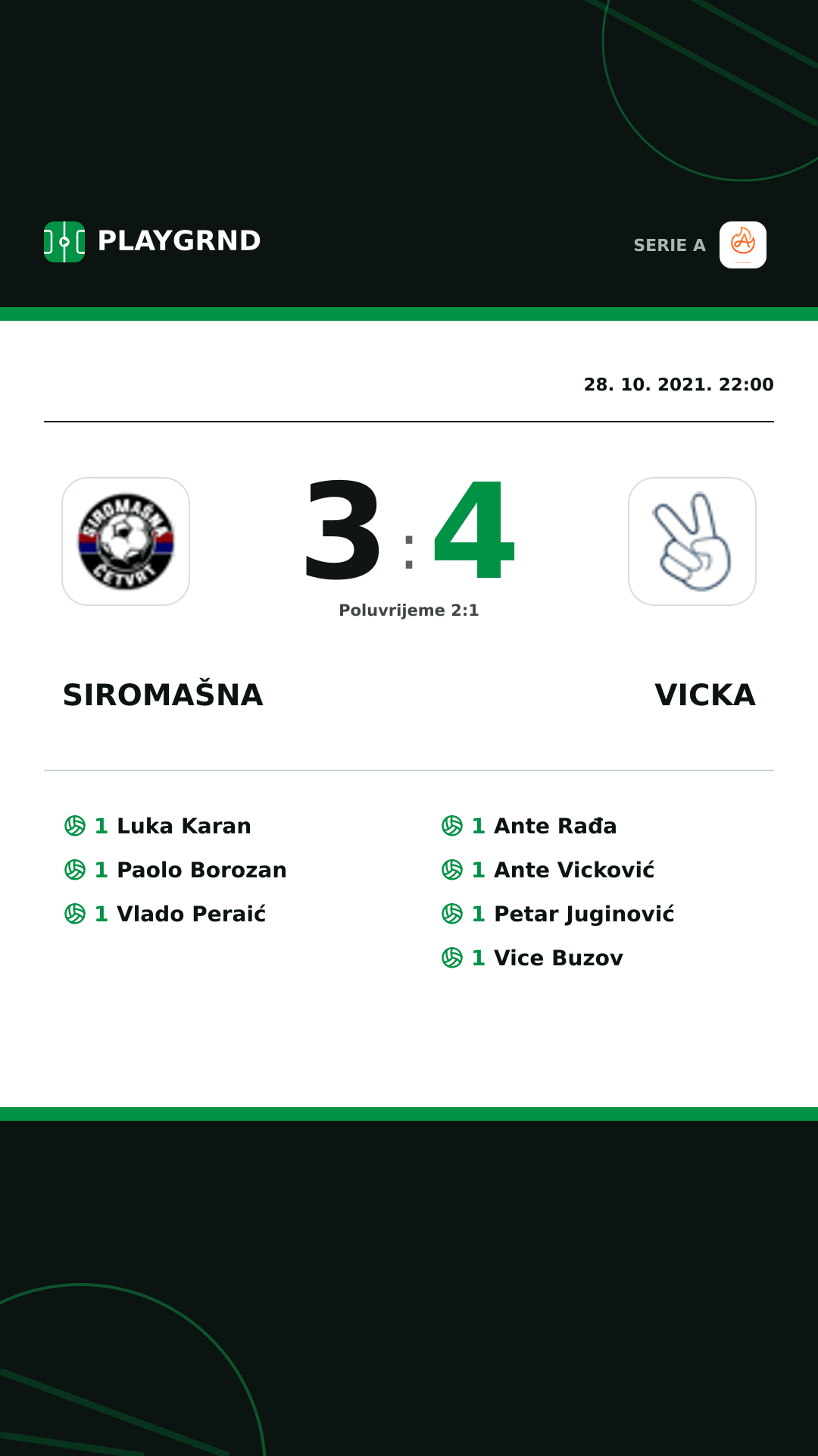 Instagram slika: Siromašna 3:4 Vicka