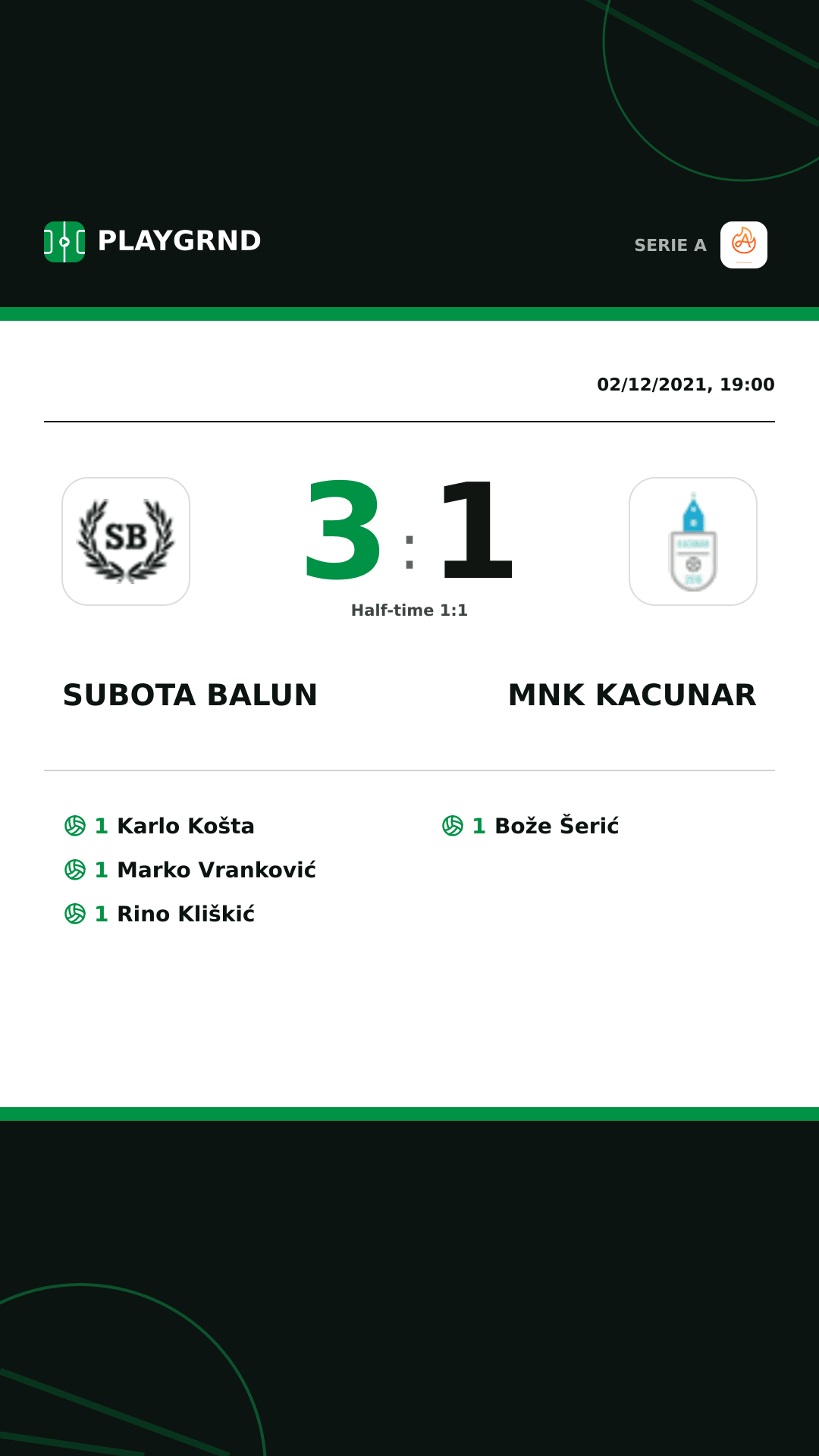Instagram artwork: Subota Balun 3:1 Mnk Kacunar
