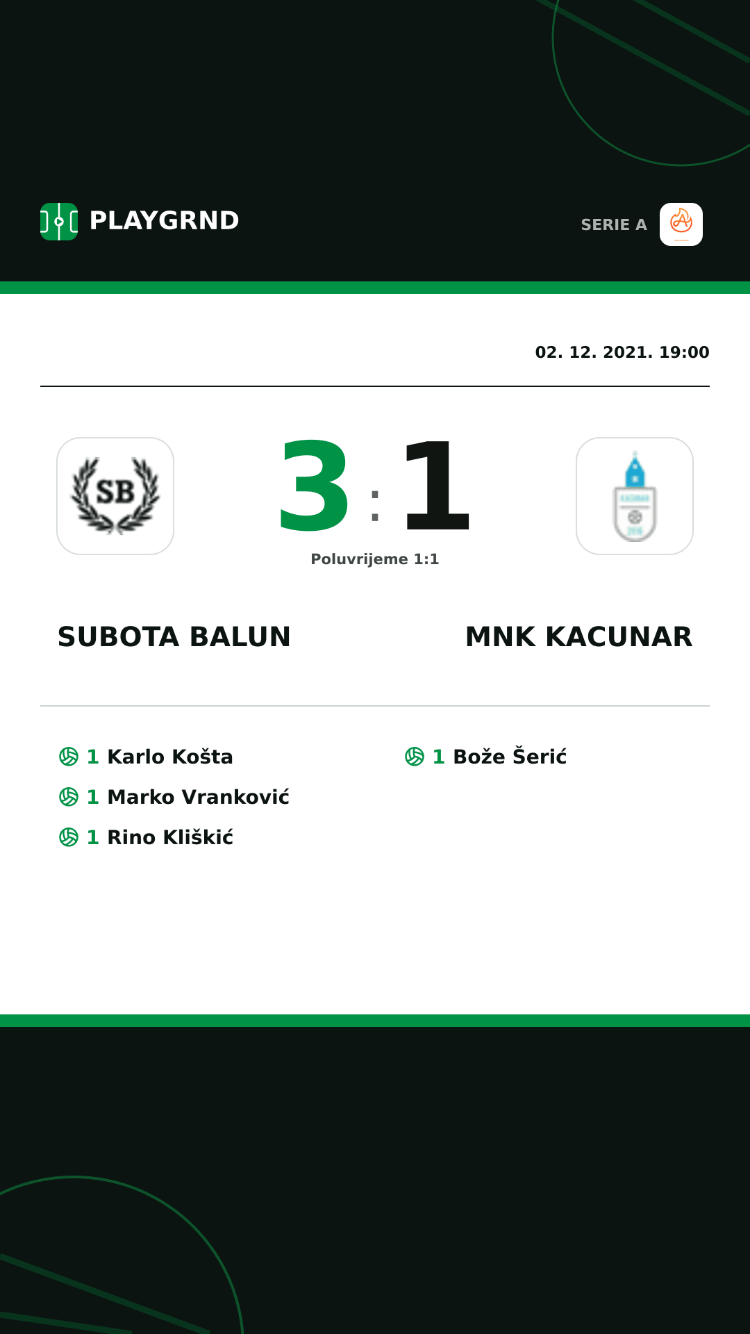 Instagram slika: Subota Balun 3:1 Mnk Kacunar