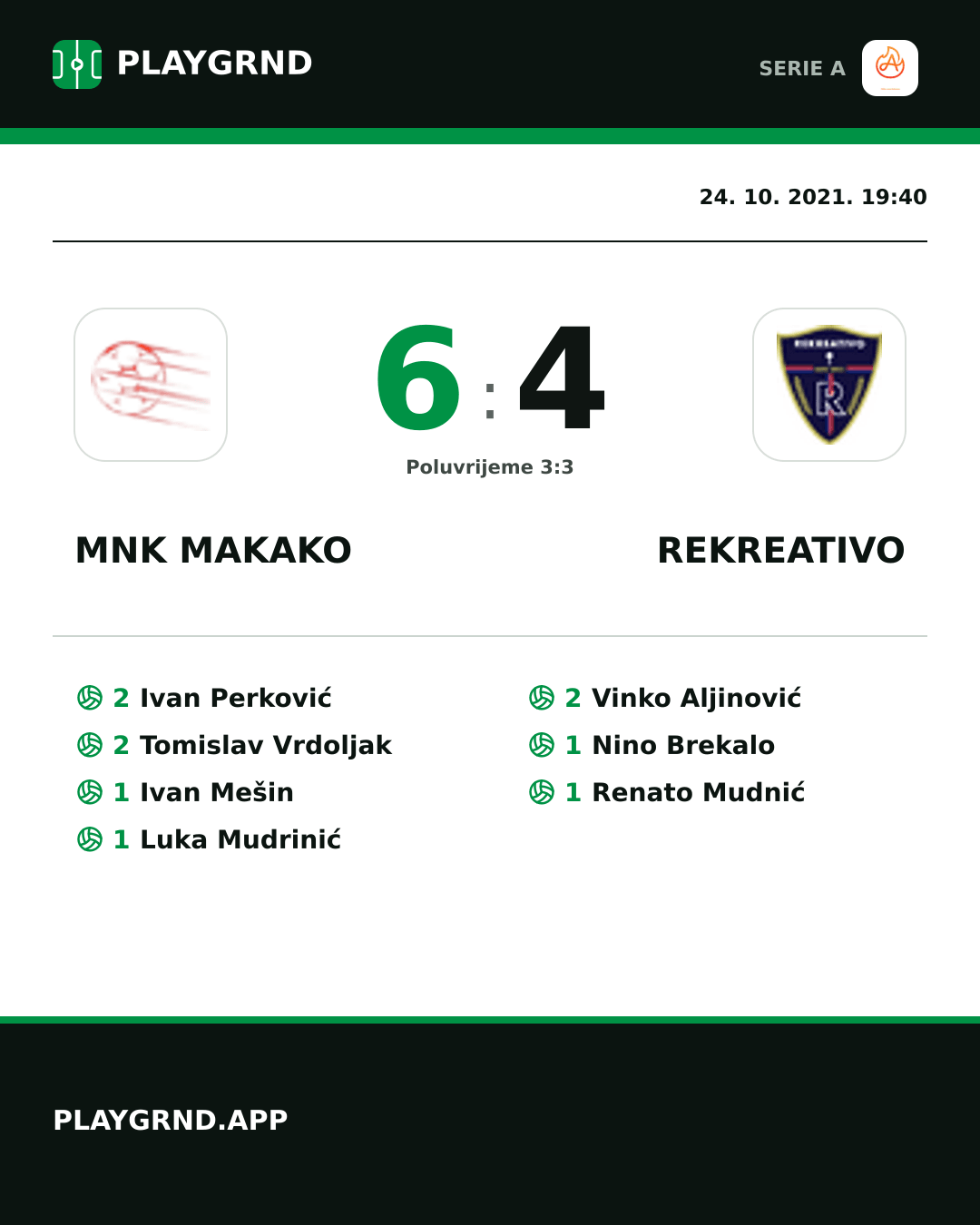 Instagram slika: Mnk Makako 6:4 Rekreativo