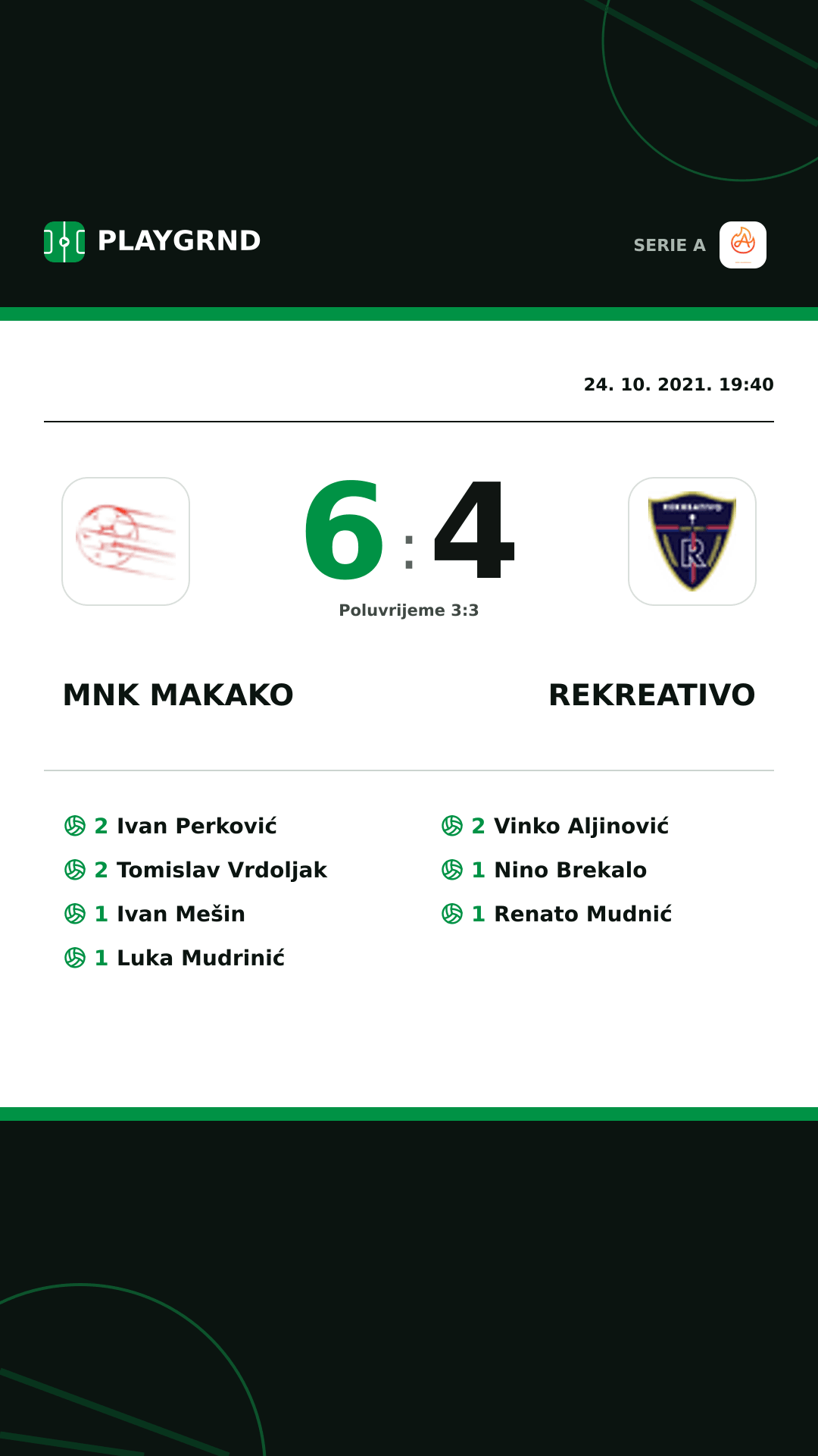 Instagram slika: Mnk Makako 6:4 Rekreativo