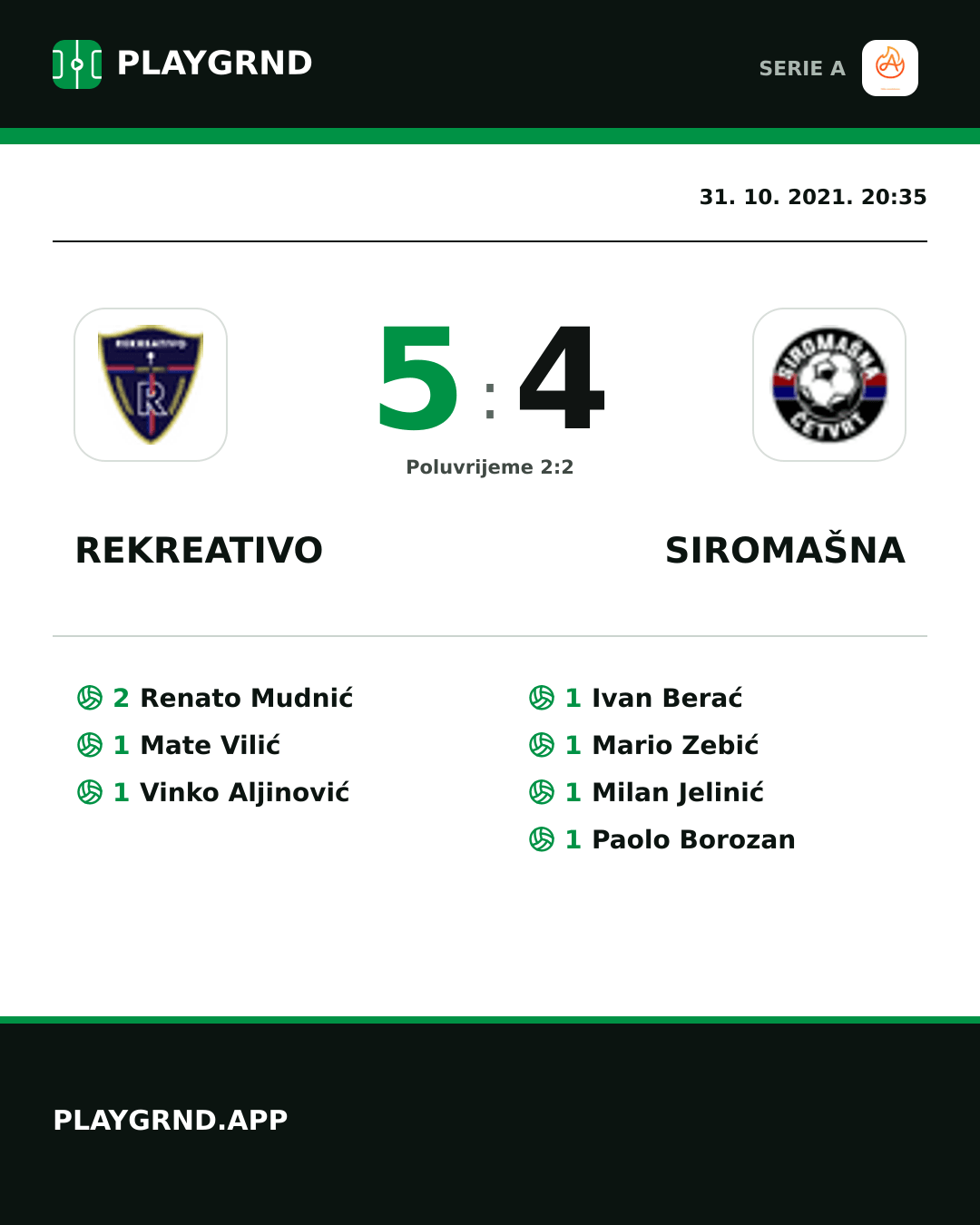 Instagram slika: Rekreativo 5:4 Siromašna