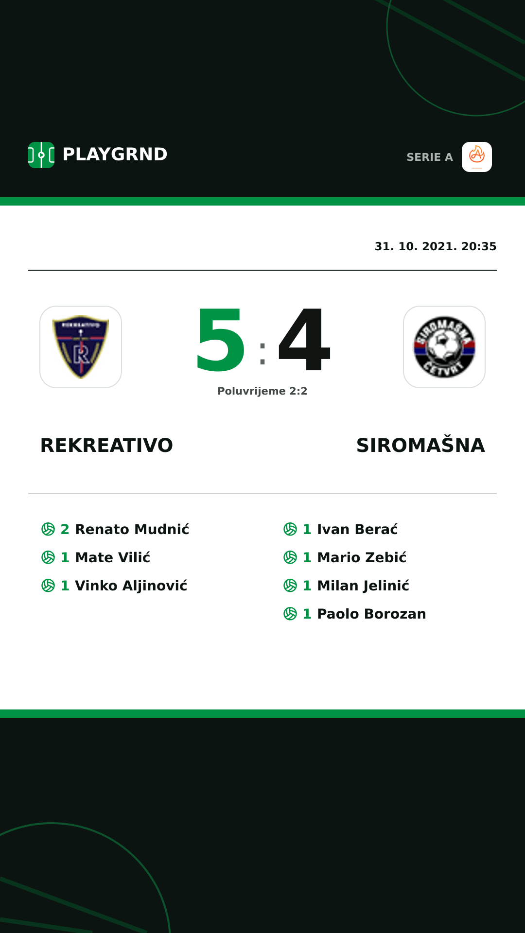 Instagram slika: Rekreativo 5:4 Siromašna