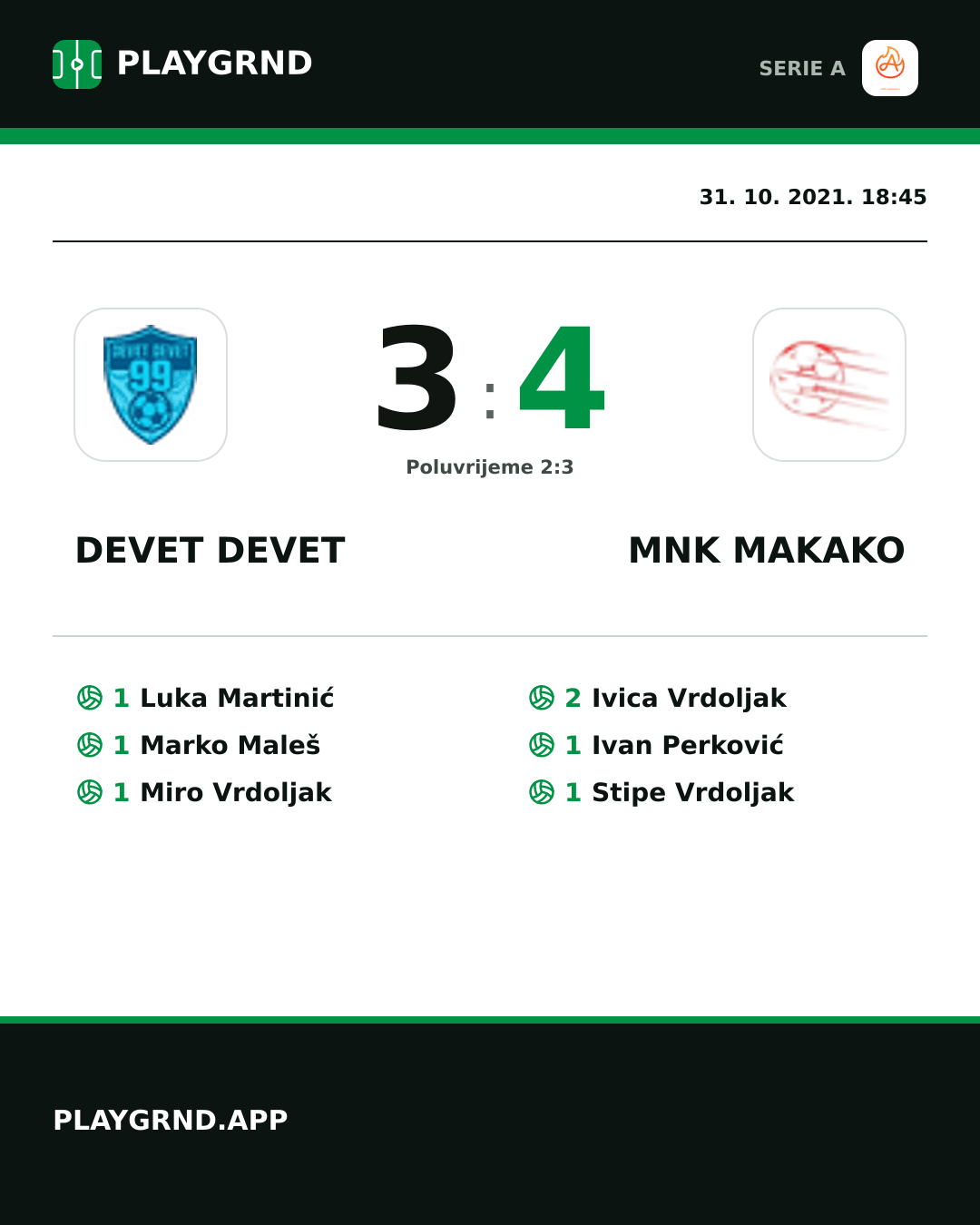 Instagram slika: Devet Devet 3:4 Mnk Makako