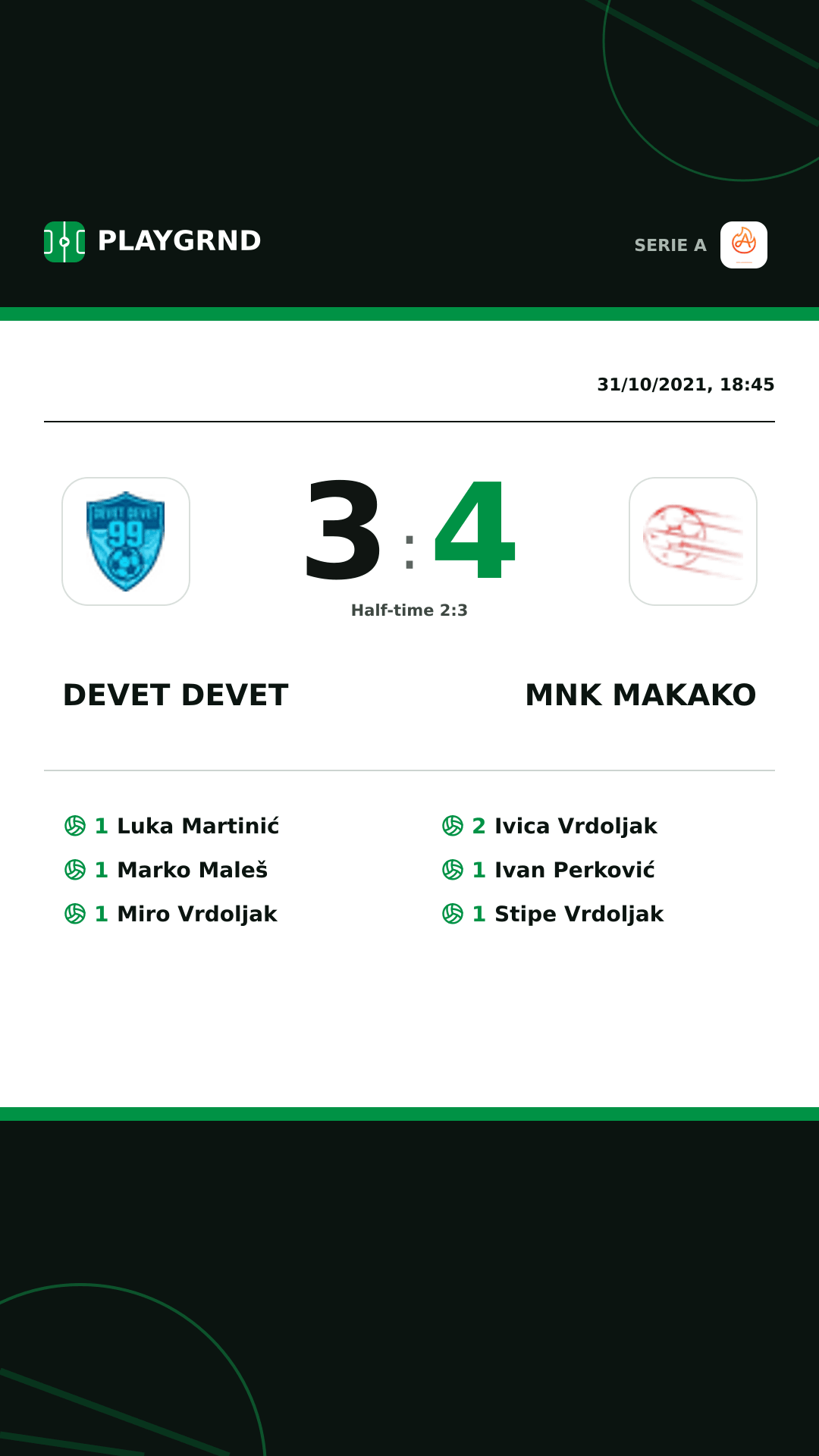 Instagram artwork: Devet Devet 3:4 Mnk Makako