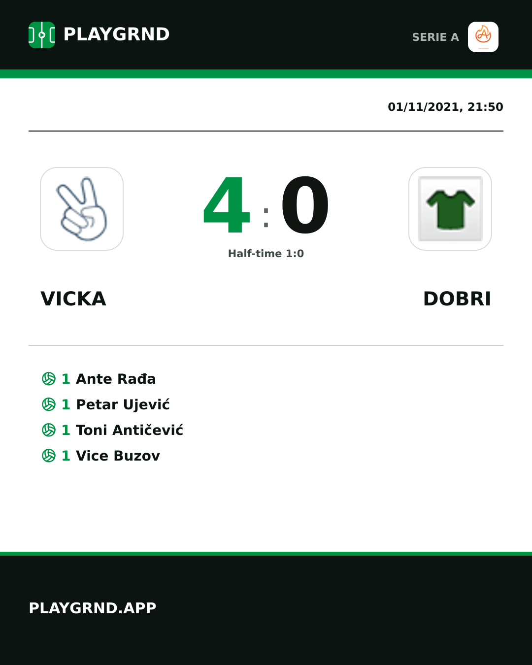 Instagram artwork: Vicka 4:0 Dobri