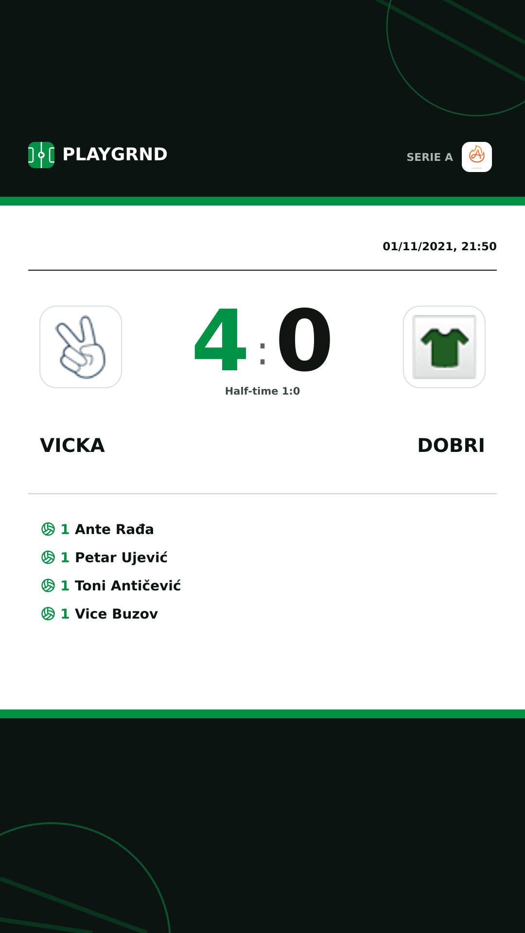 Instagram artwork: Vicka 4:0 Dobri