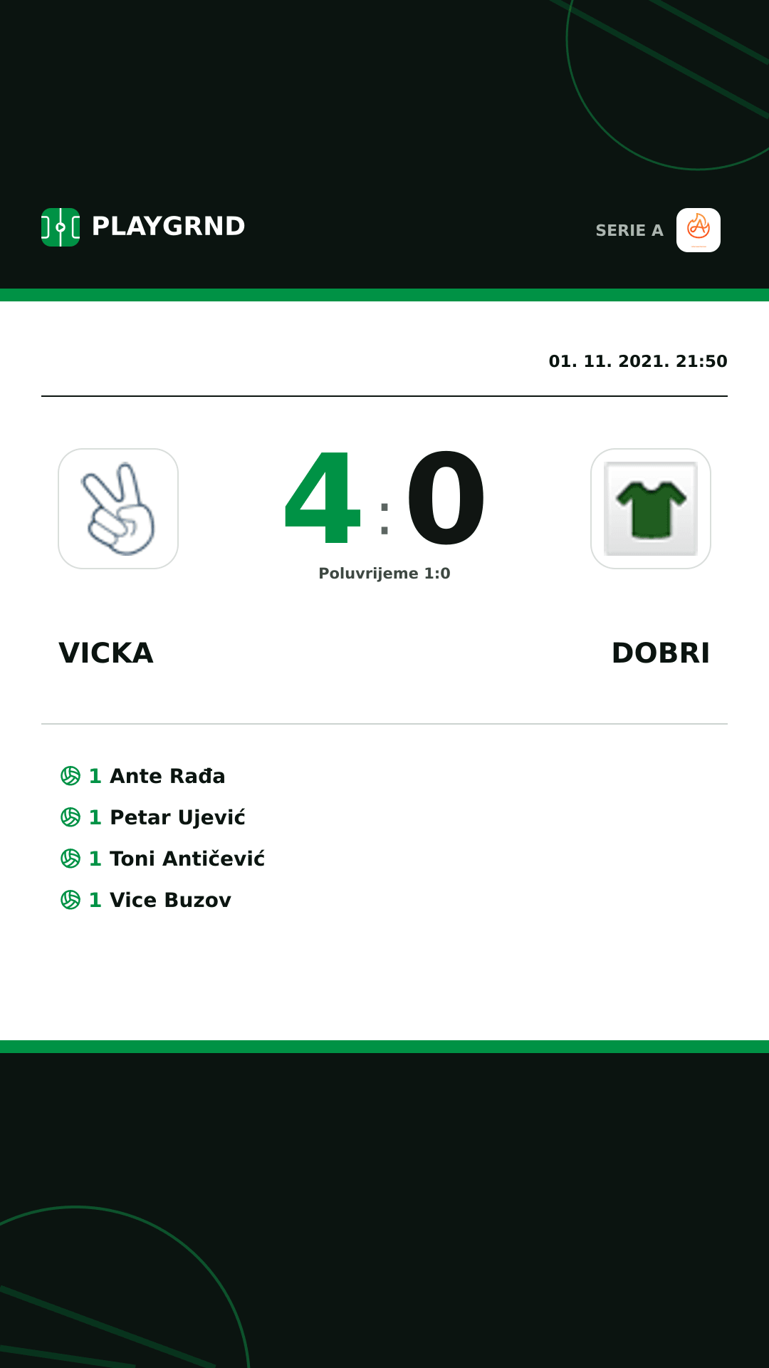 Instagram slika: Vicka 4:0 Dobri