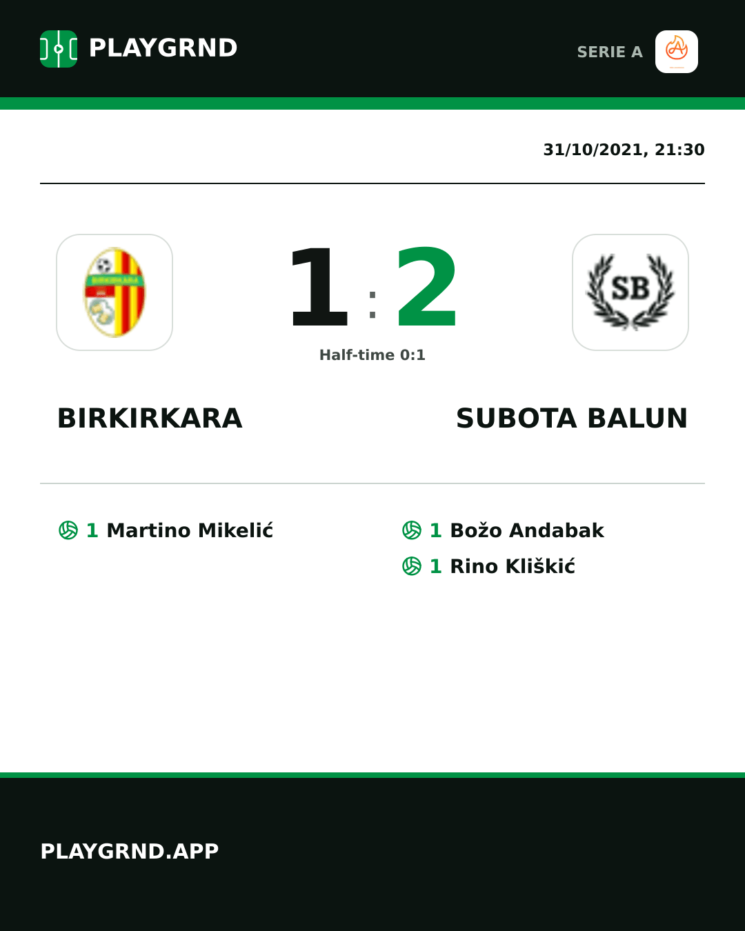 Instagram artwork: Birkirkara 1:2 Subota Balun