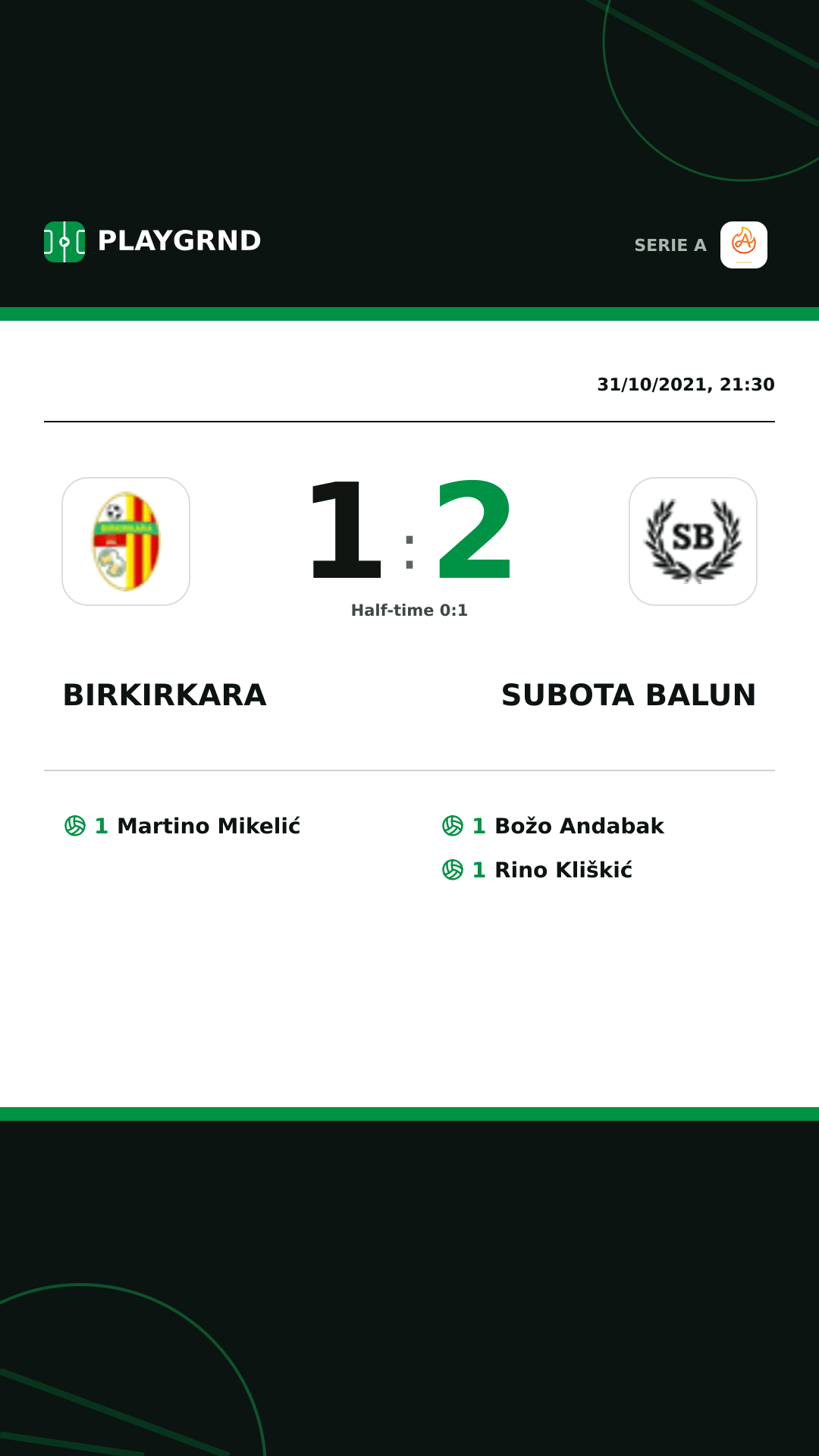 Instagram artwork: Birkirkara 1:2 Subota Balun