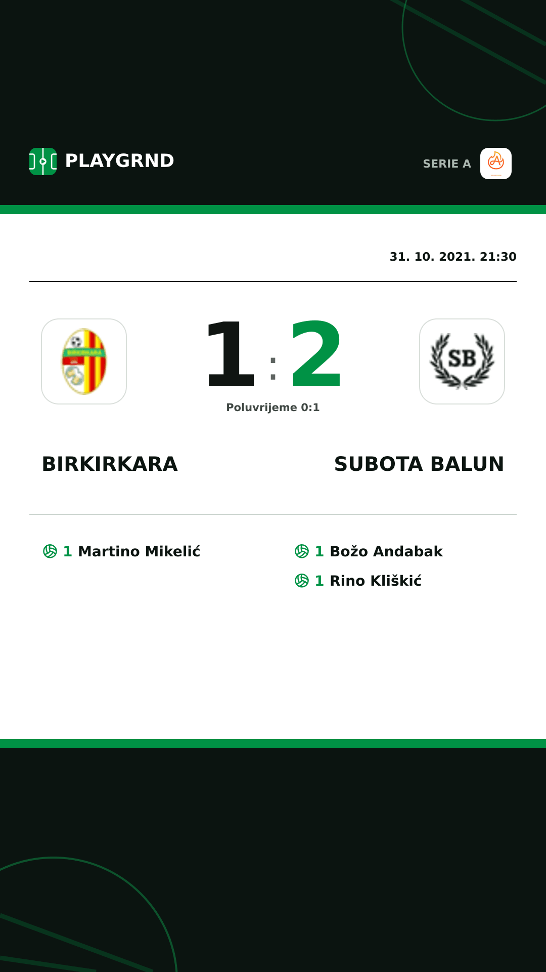 Instagram slika: Birkirkara 1:2 Subota Balun