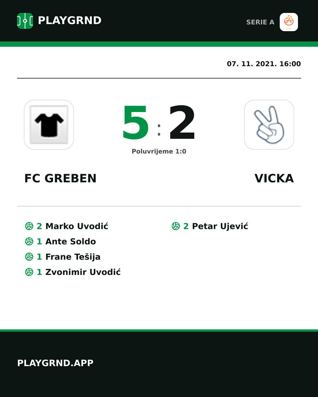 Instagram slika: FC Greben 5:2 Vicka