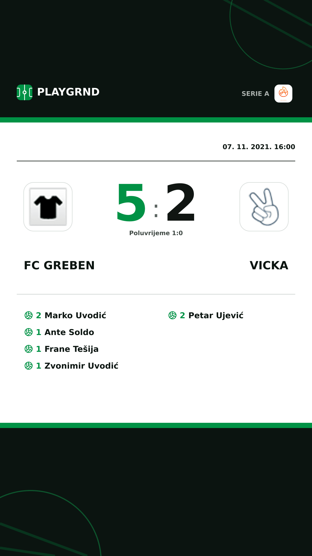 Instagram slika: FC Greben 5:2 Vicka