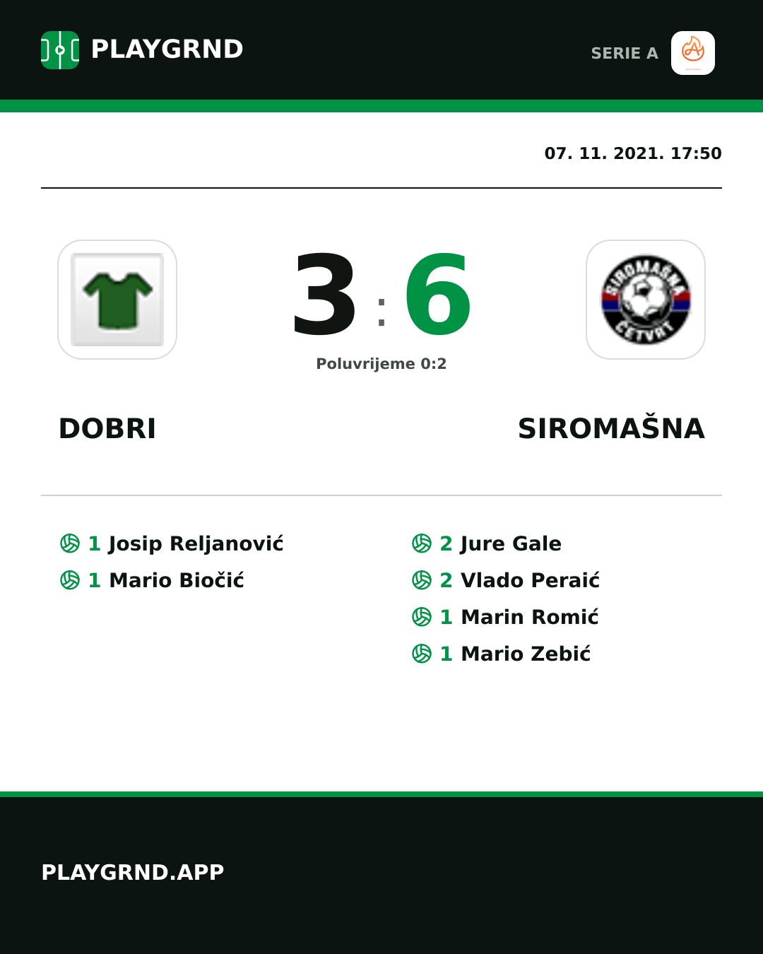 Instagram slika: Dobri 3:6 Siromašna