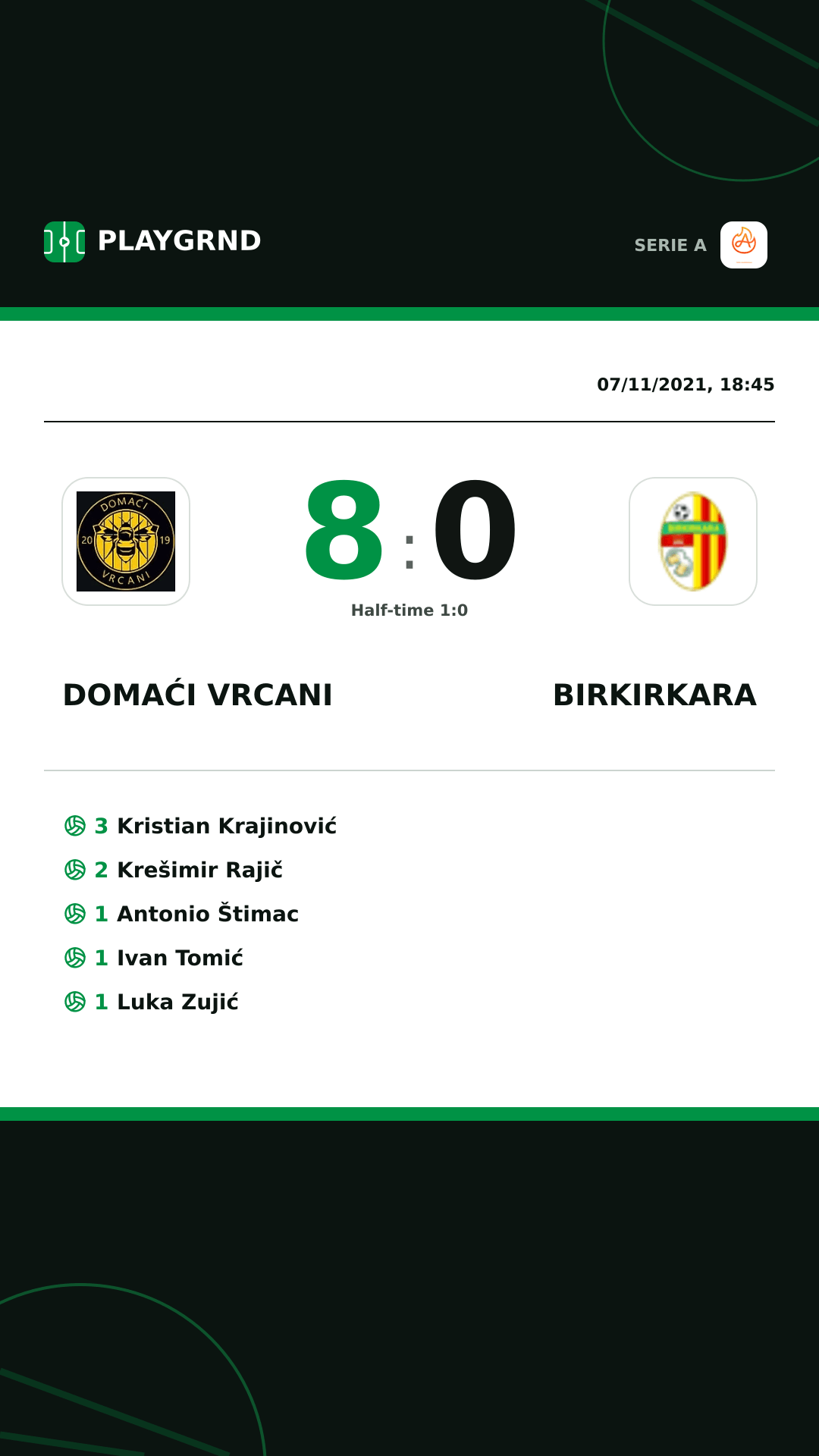 Instagram artwork: Domaći Vrcani 8:0 Birkirkara