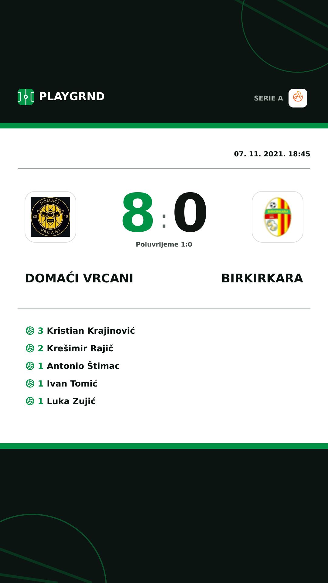 Instagram slika: Domaći Vrcani 8:0 Birkirkara