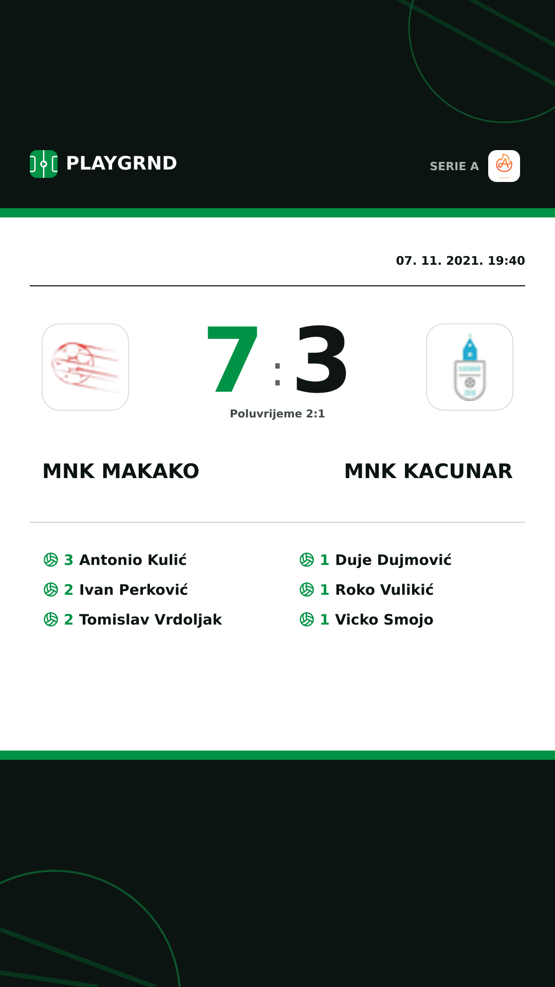 Instagram slika: Mnk Makako 7:3 Mnk Kacunar