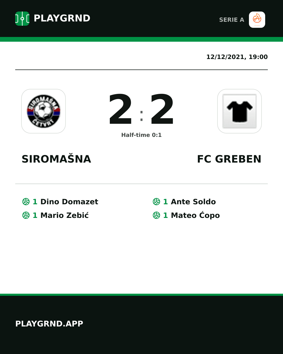 Instagram artwork: Siromašna 2:2 FC Greben