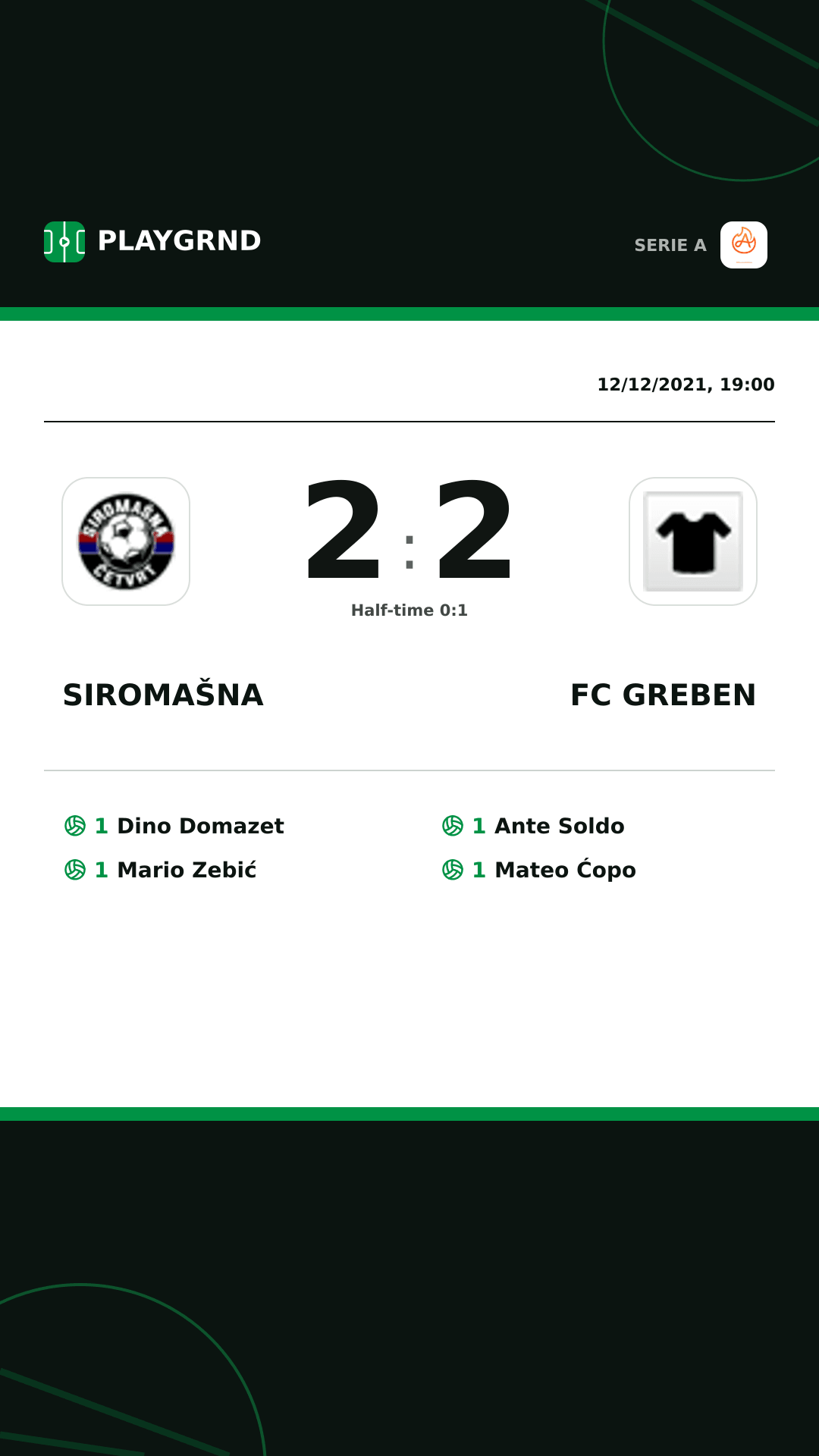 Instagram artwork: Siromašna 2:2 FC Greben